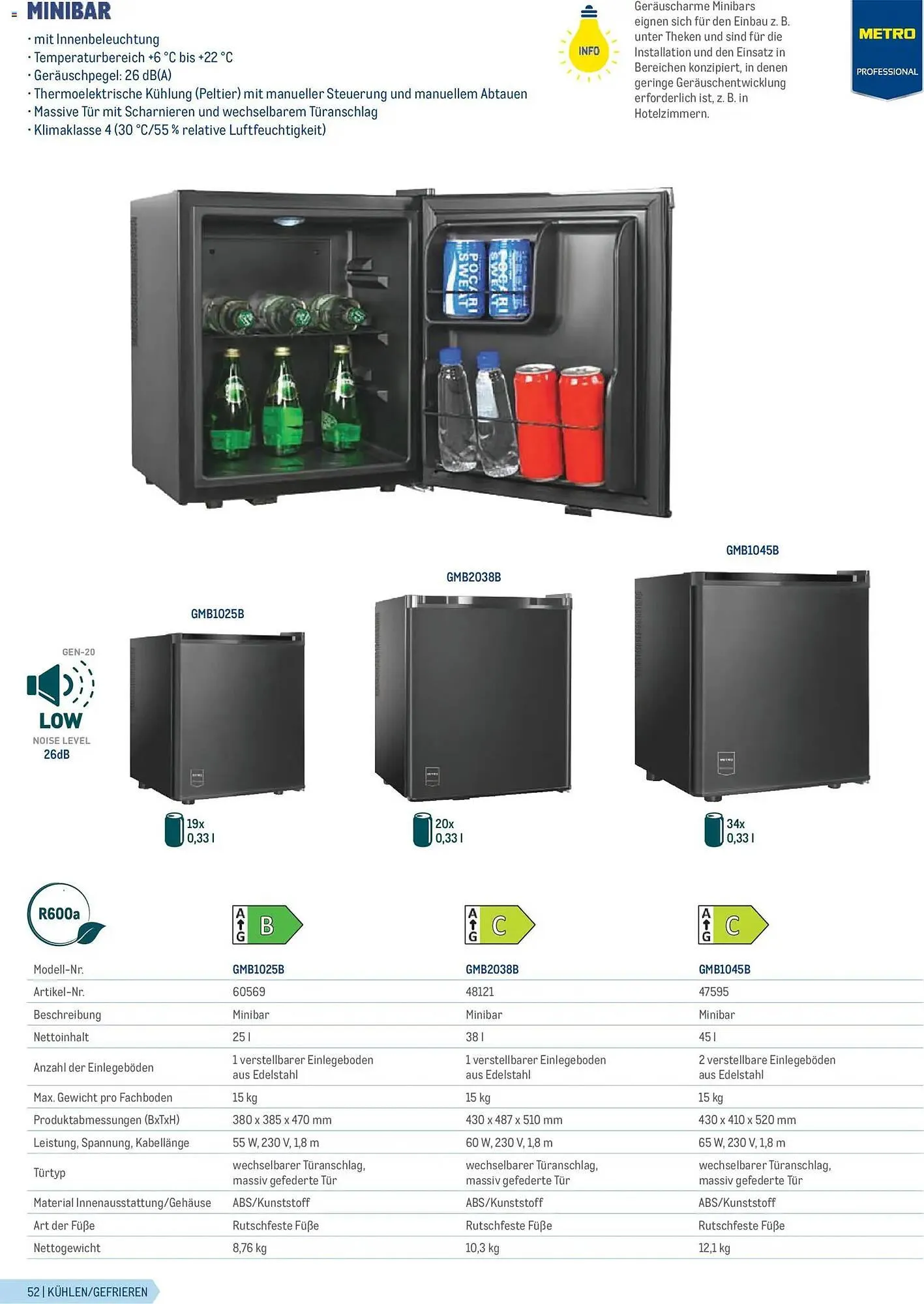 Metro Flugblatt von 23. Februar bis 31. Dezember 2026 - Flugblätt seite  52