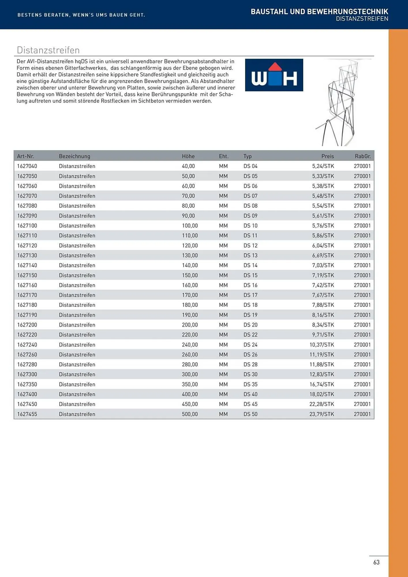 Würth Flugblatt von 22. Februar bis 31. Dezember 2024 - Flugblätt seite  63
