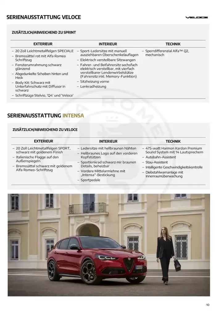 Alfa Romeo Stelvio von 20. Februar bis 20. Februar 2026 - Flugblätt seite  10