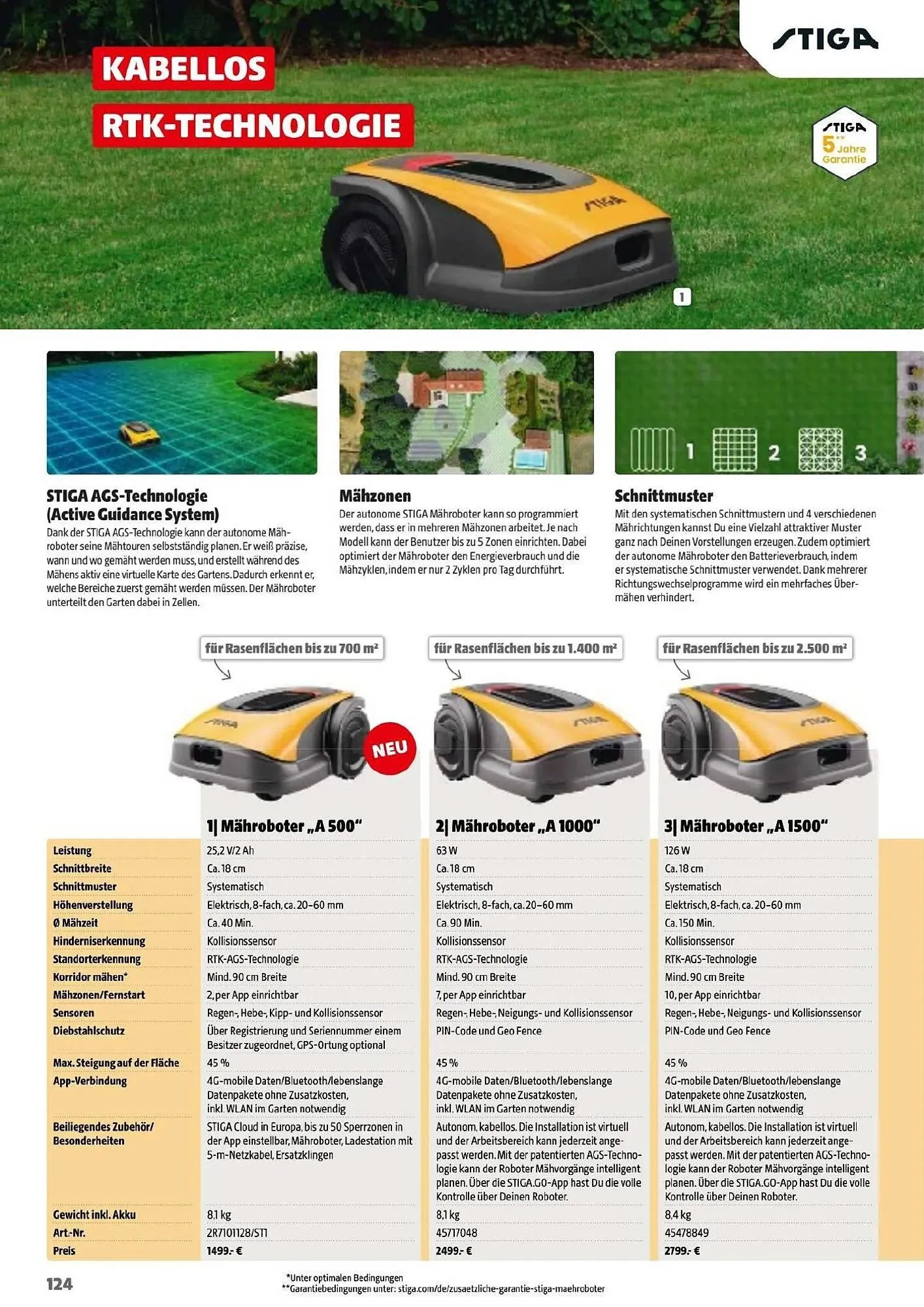 Der Grissemann Flugblatt von 14. März bis 31. Dezember 2025 - Flugblätt seite 124