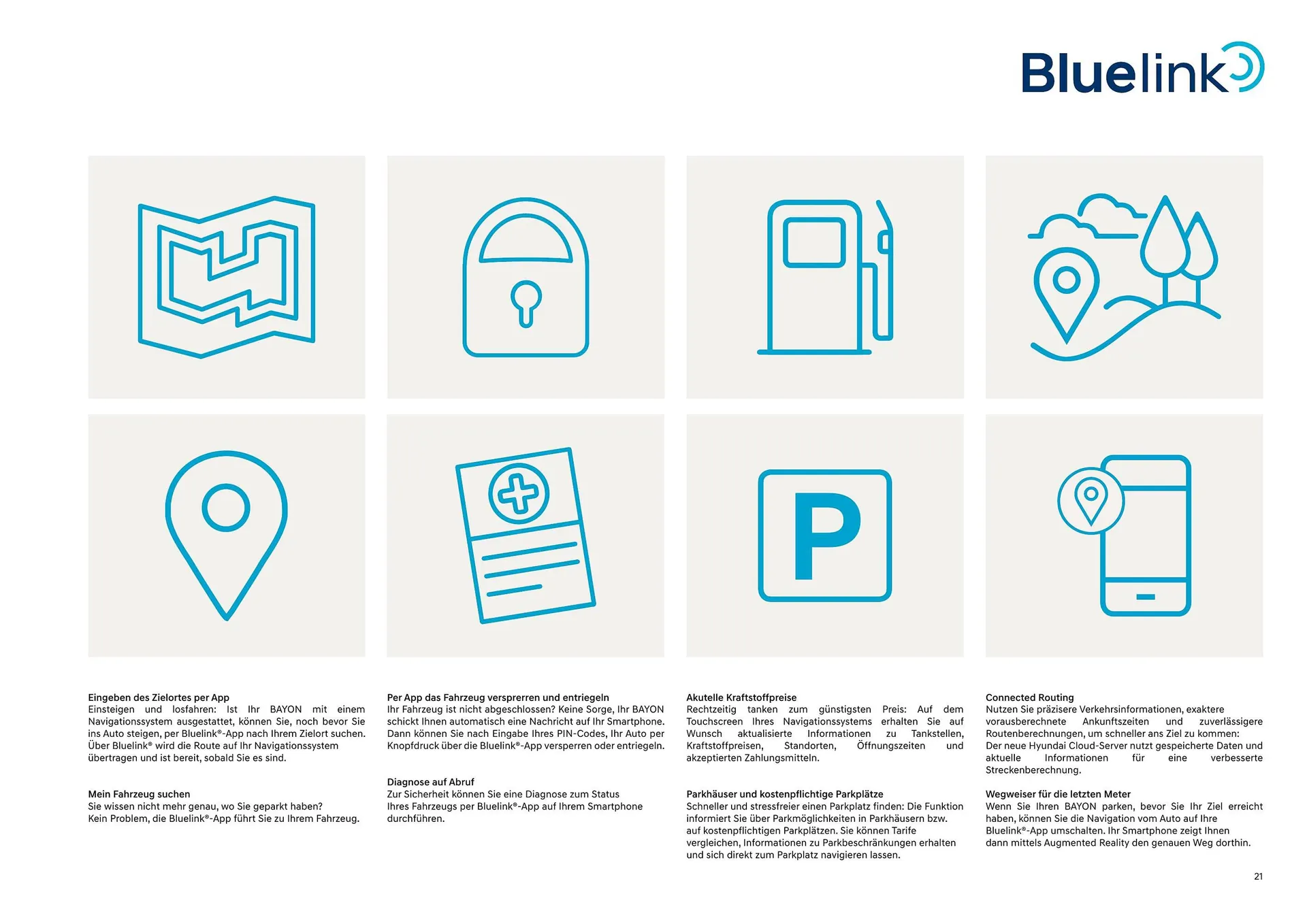 Hyundai Bayon Flugblatt von 11. Juli bis 14. Mai 2024 - Flugblätt seite  21