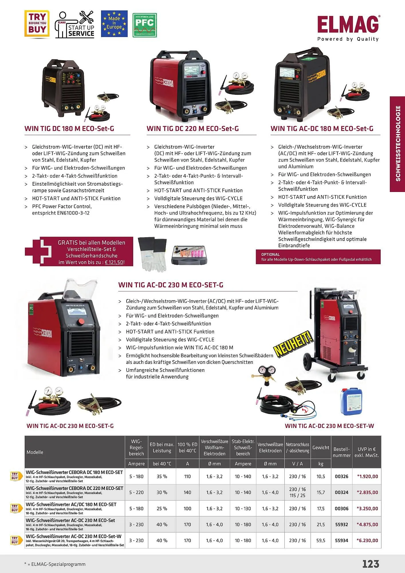 Salzburger Lagerhaus Flugblatt von 23. April bis 31. Dezember 2025 - Flugblätt seite 123