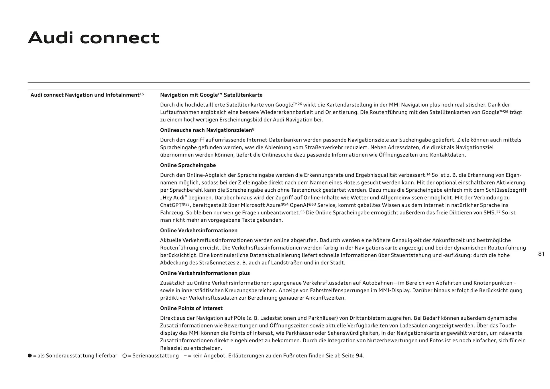 Audi Flugblatt von 20. November bis 22. Juli 2026 - Flugblätt seite  81