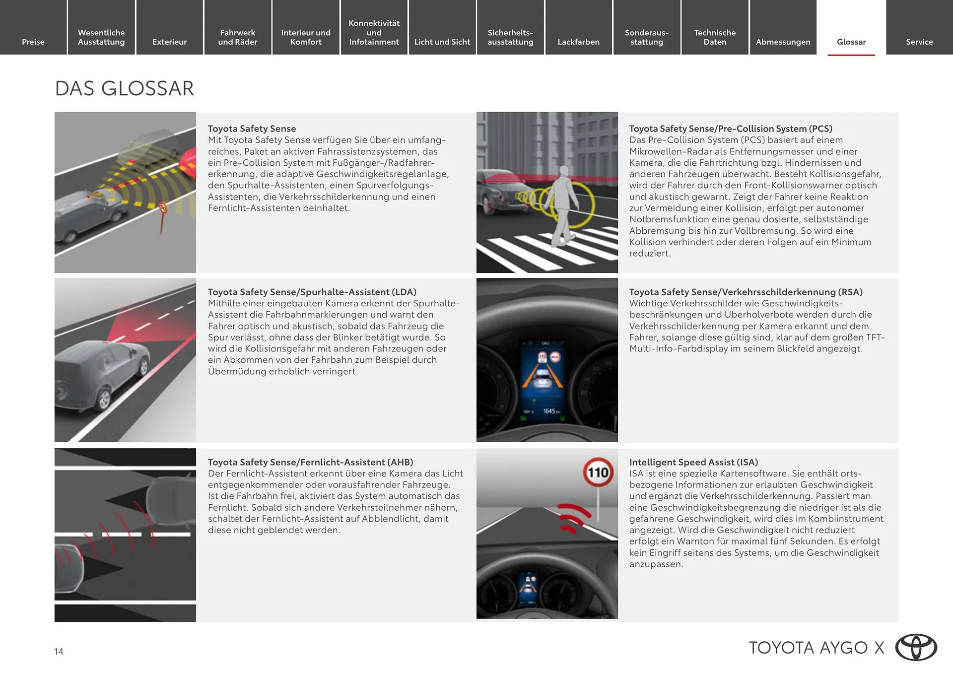 Toyota Flugblatt von 1. April bis 20. Oktober 2026 - Flugblätt seite  14