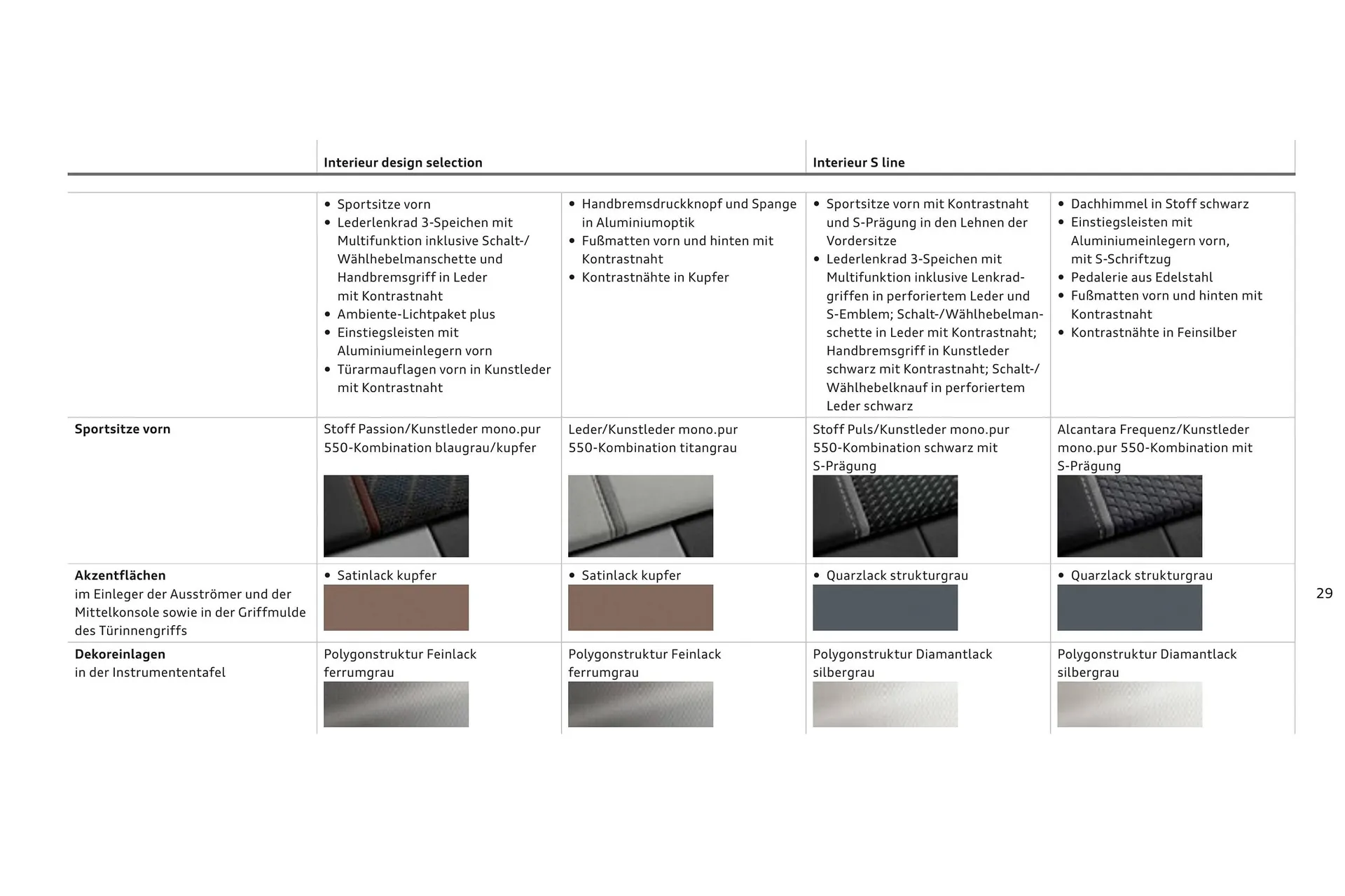 Audi Flugblatt von 20. November bis 22. Juli 2026 - Flugblätt seite  30