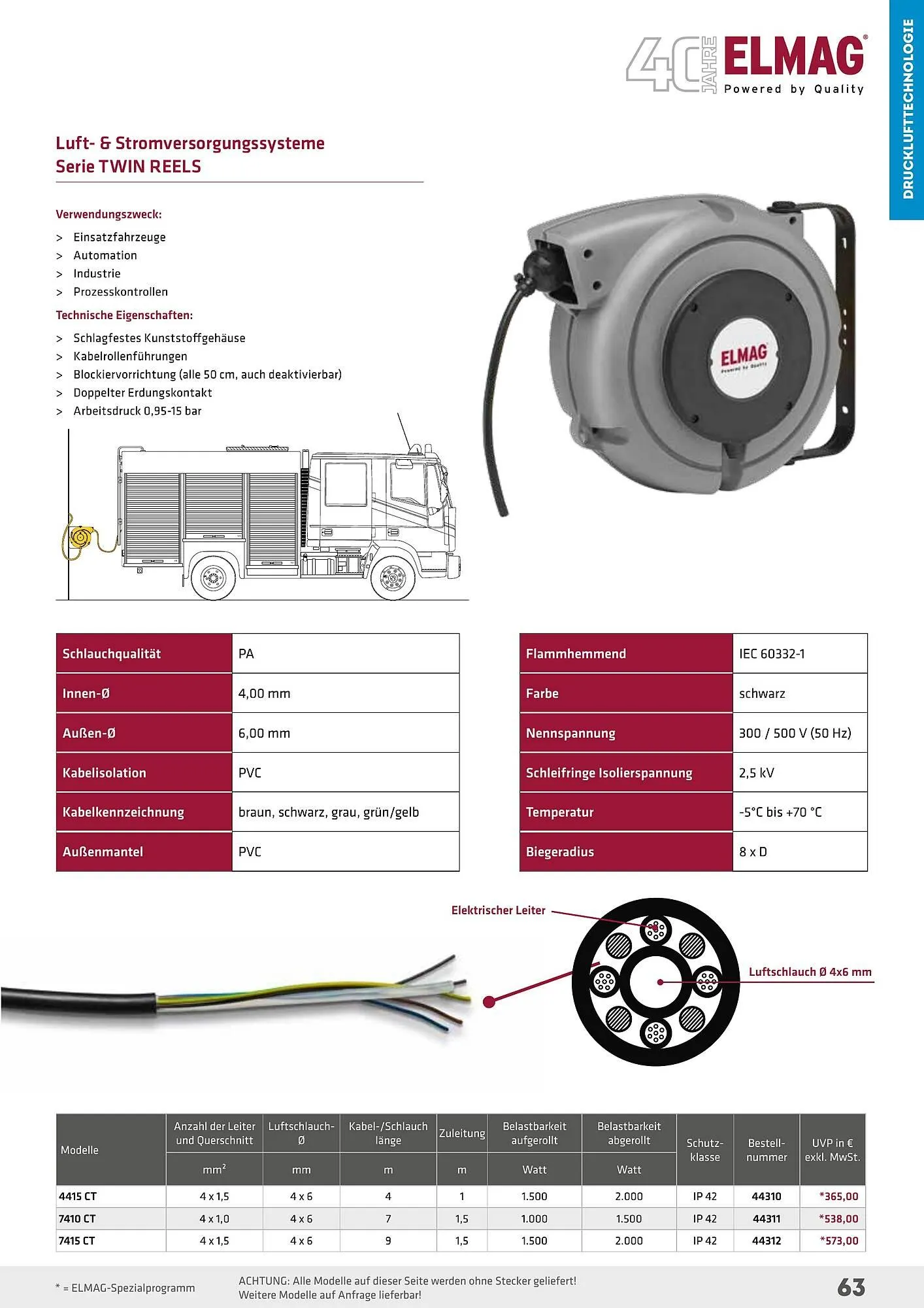 Salzburger Lagerhaus Flugblatt von 1. Mai bis 31. Dezember 2024 - Flugblätt seite  63