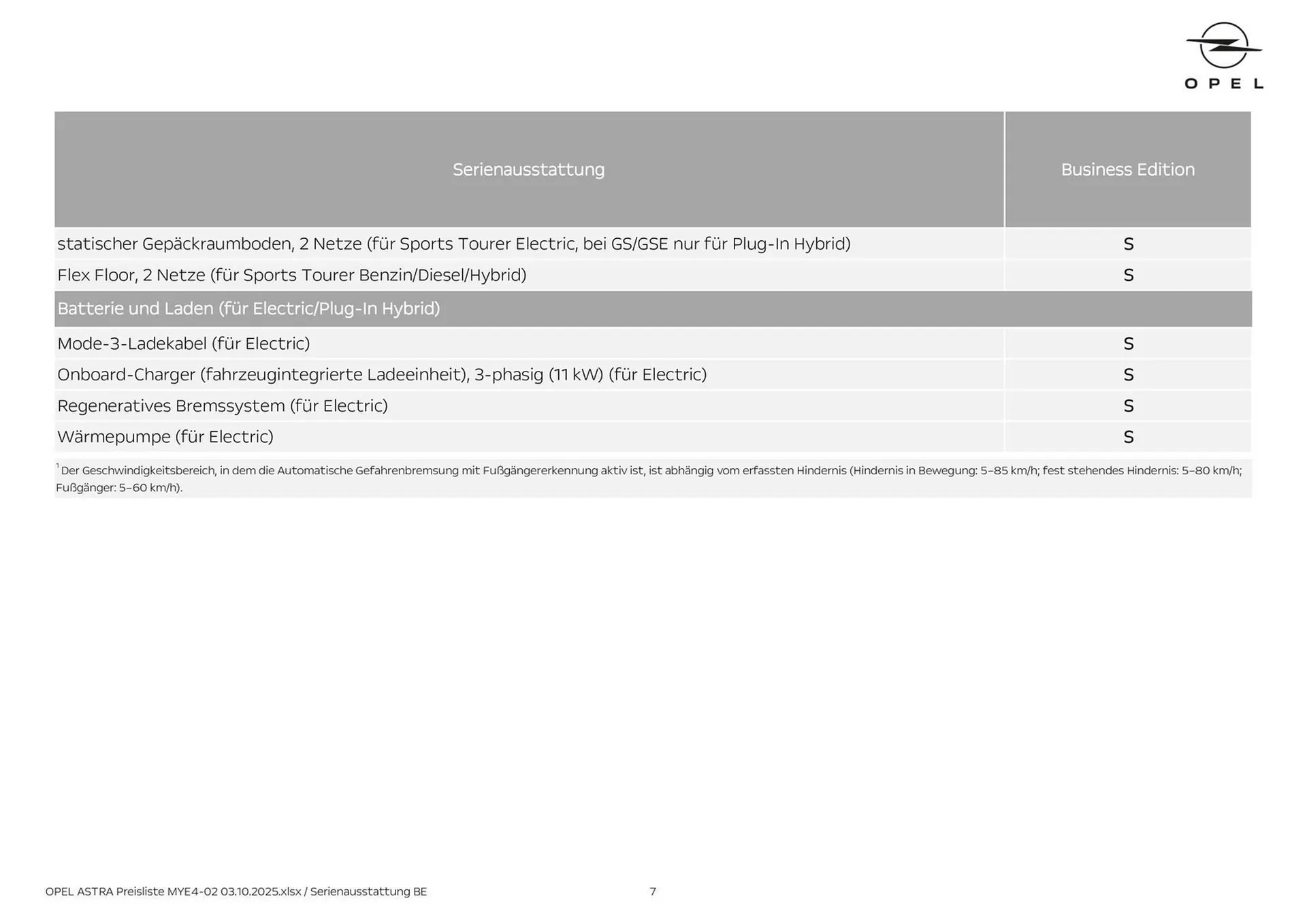 Opel Flugblatt von 3. Oktober bis 18. Februar 2026 - Flugblätt seite  7
