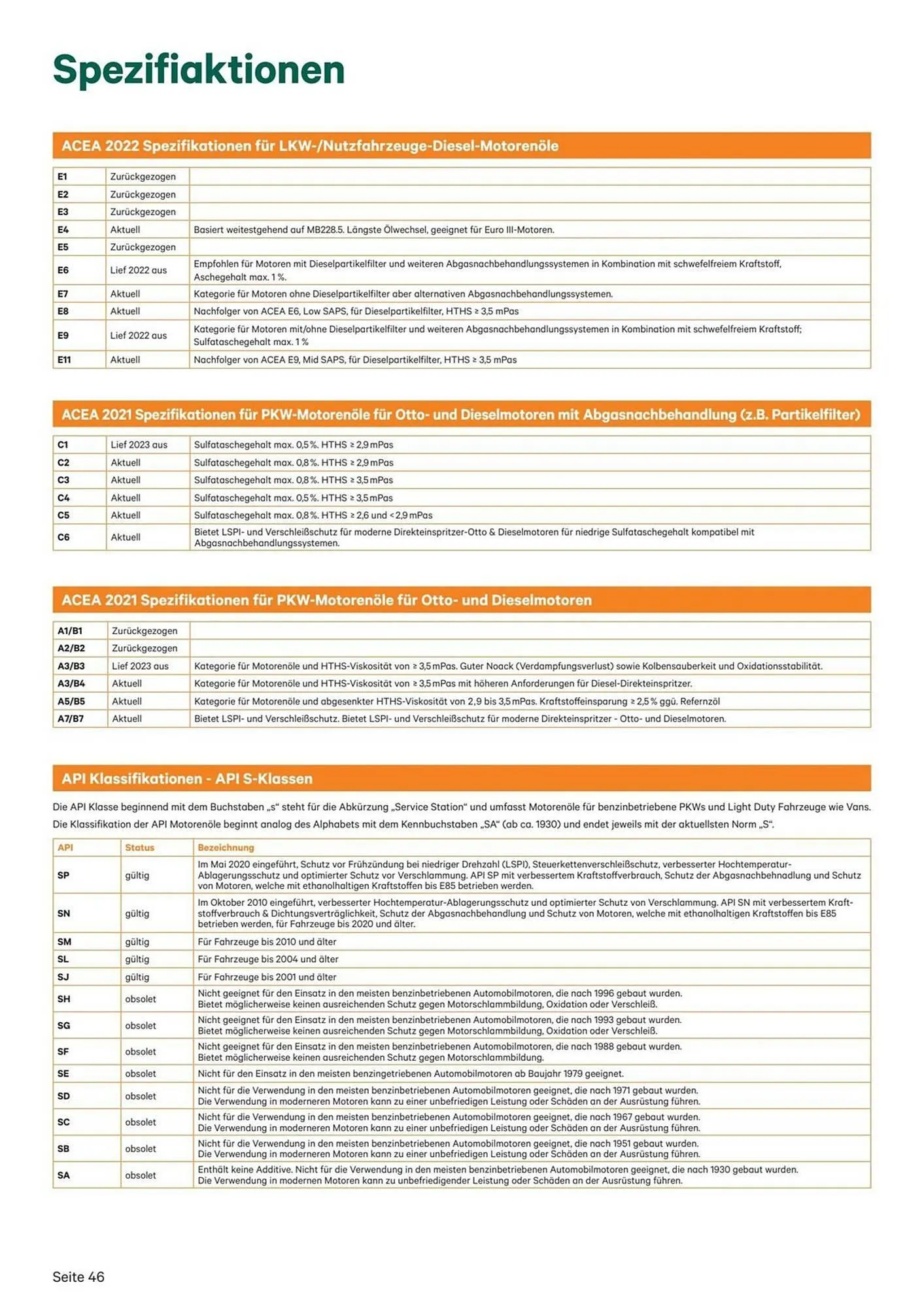Lagerhaus Graz Land Flugblatt von 19. Dezember bis 31. Dezember 2026 - Flugblätt seite 46