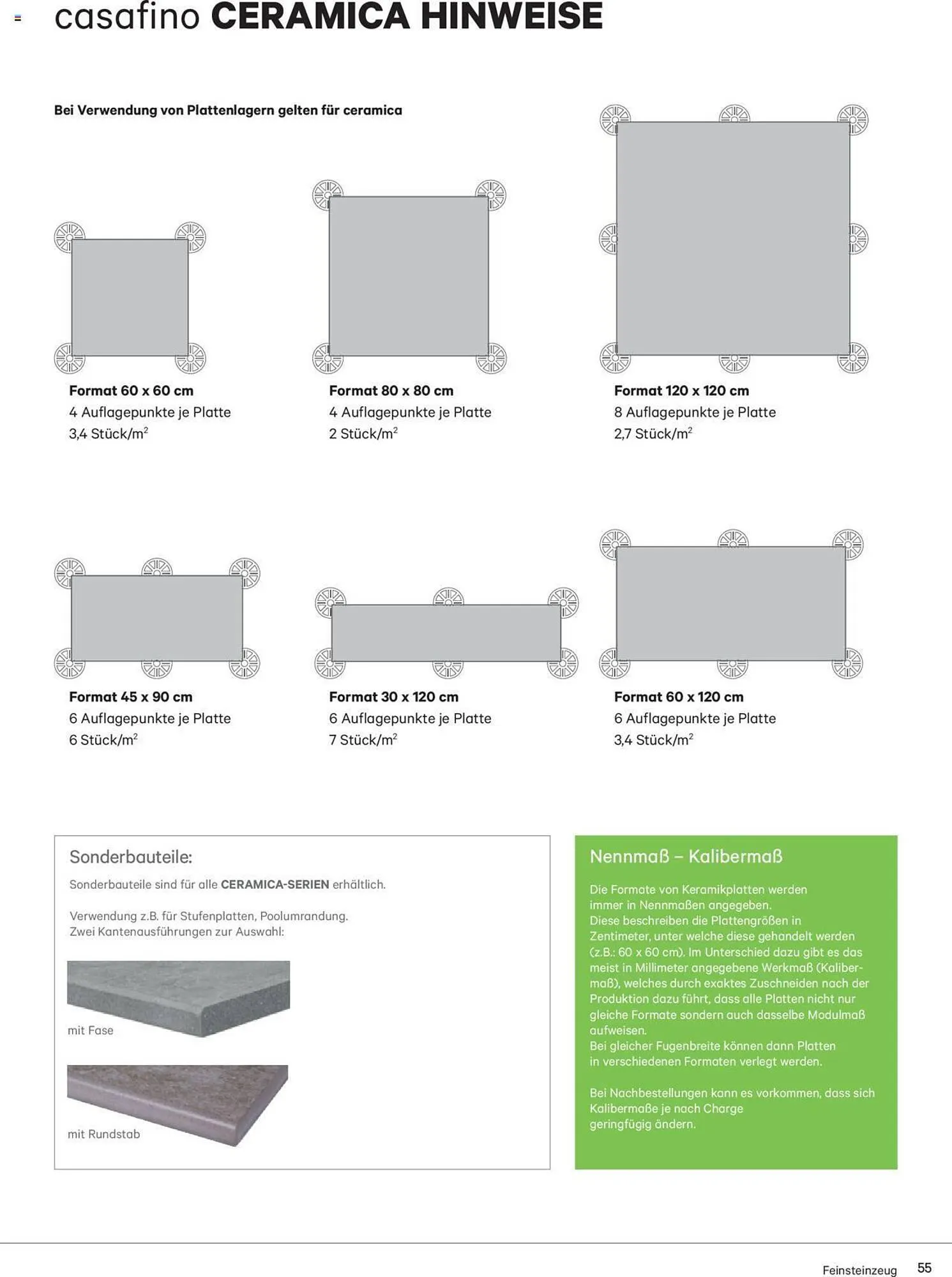 Lagerhaus Flugblatt von 2. März bis 31. Dezember 2023 - Flugblätt seite  55