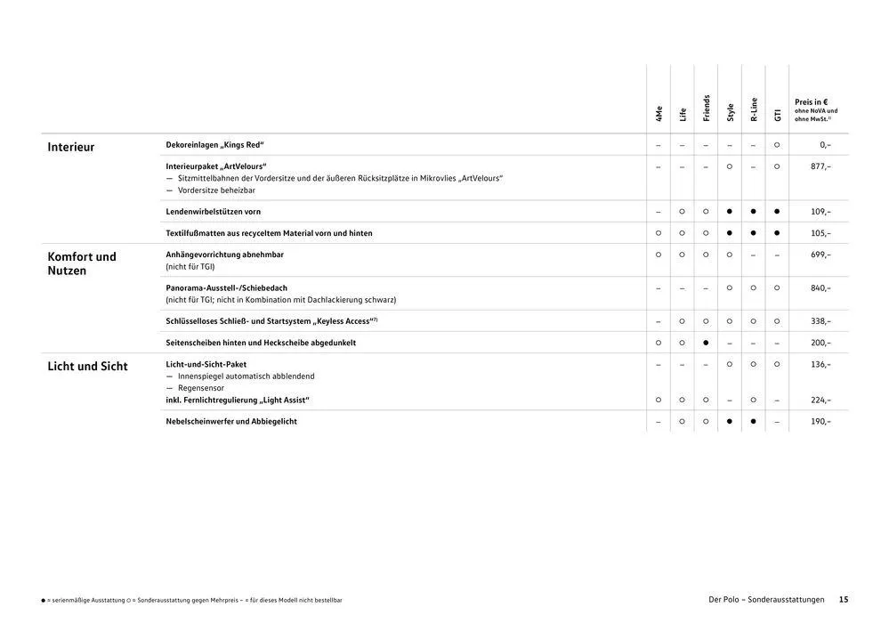 Volkswagen POLO von 16. Februar bis 16. Februar 2025 - Flugblätt seite 15