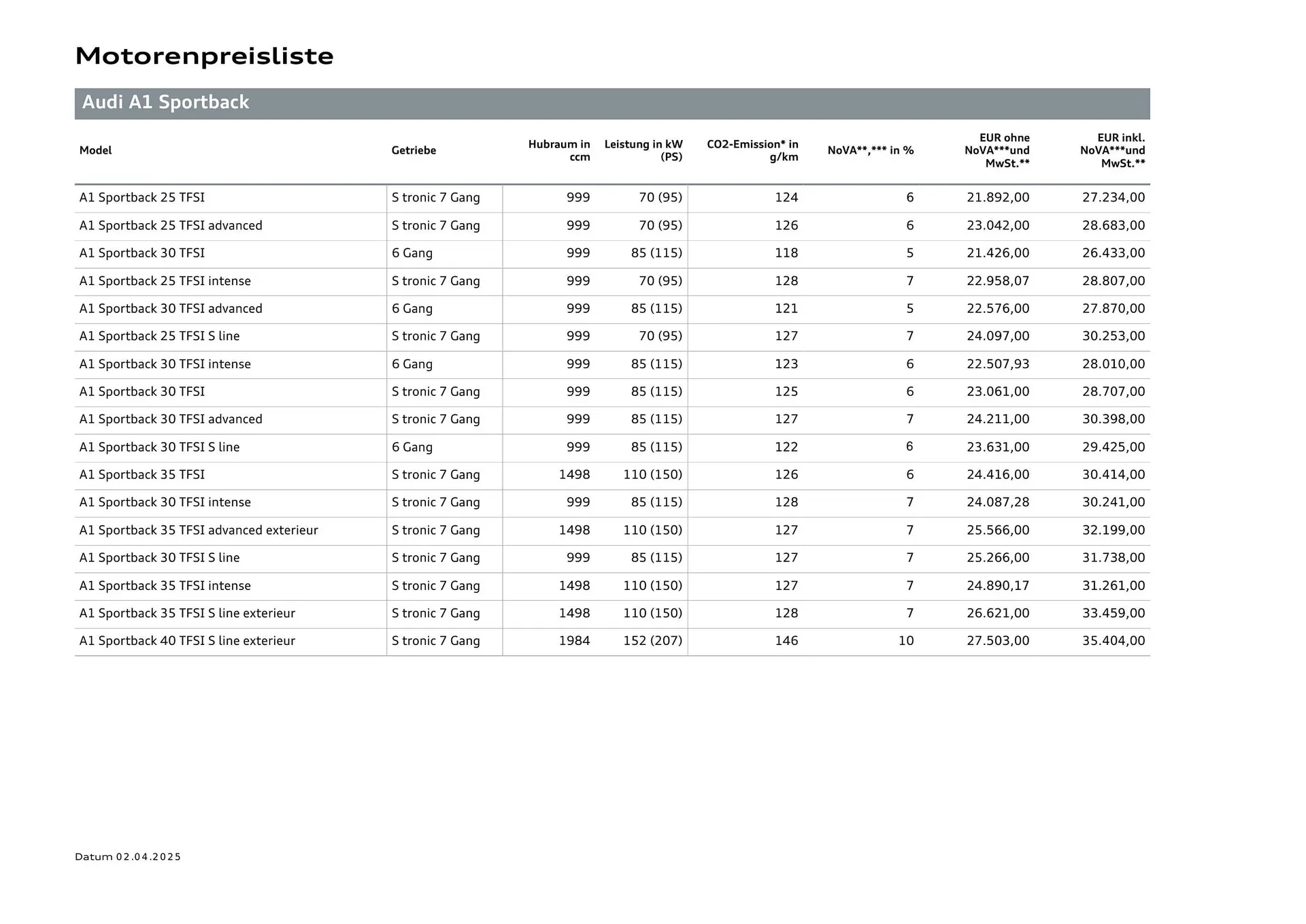 Audi Flugblatt von 20. November bis 22. Juli 2026 - Flugblätt seite  10