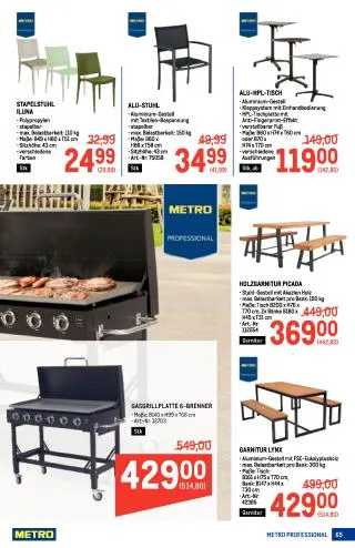 METRO Flugblatt Food - Profi von 11. Juni bis 24. Juni 2026 - Flugblätt seite 65