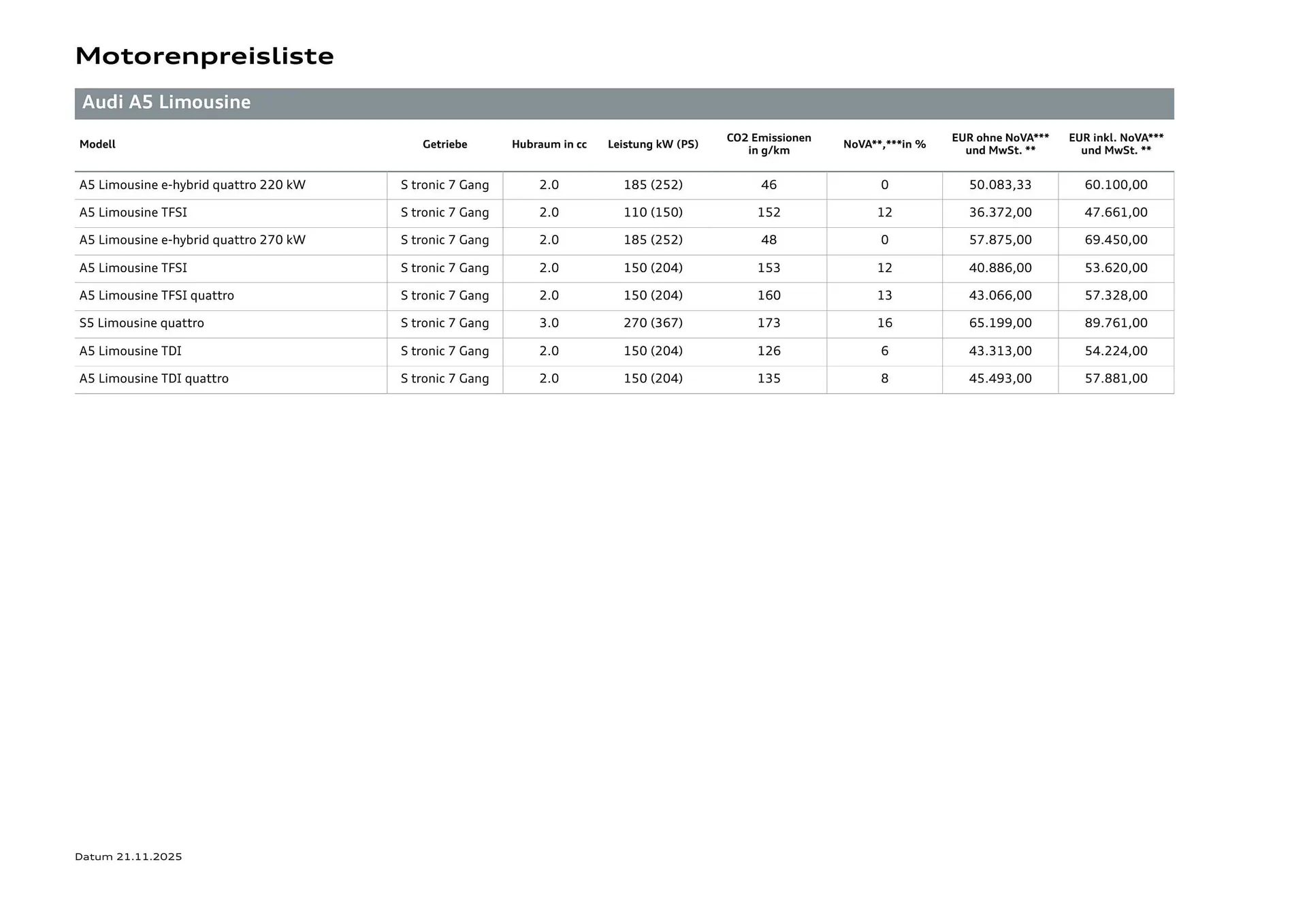 Audi Flugblatt von 20. November bis 22. Juli 2026 - Flugblätt seite  23