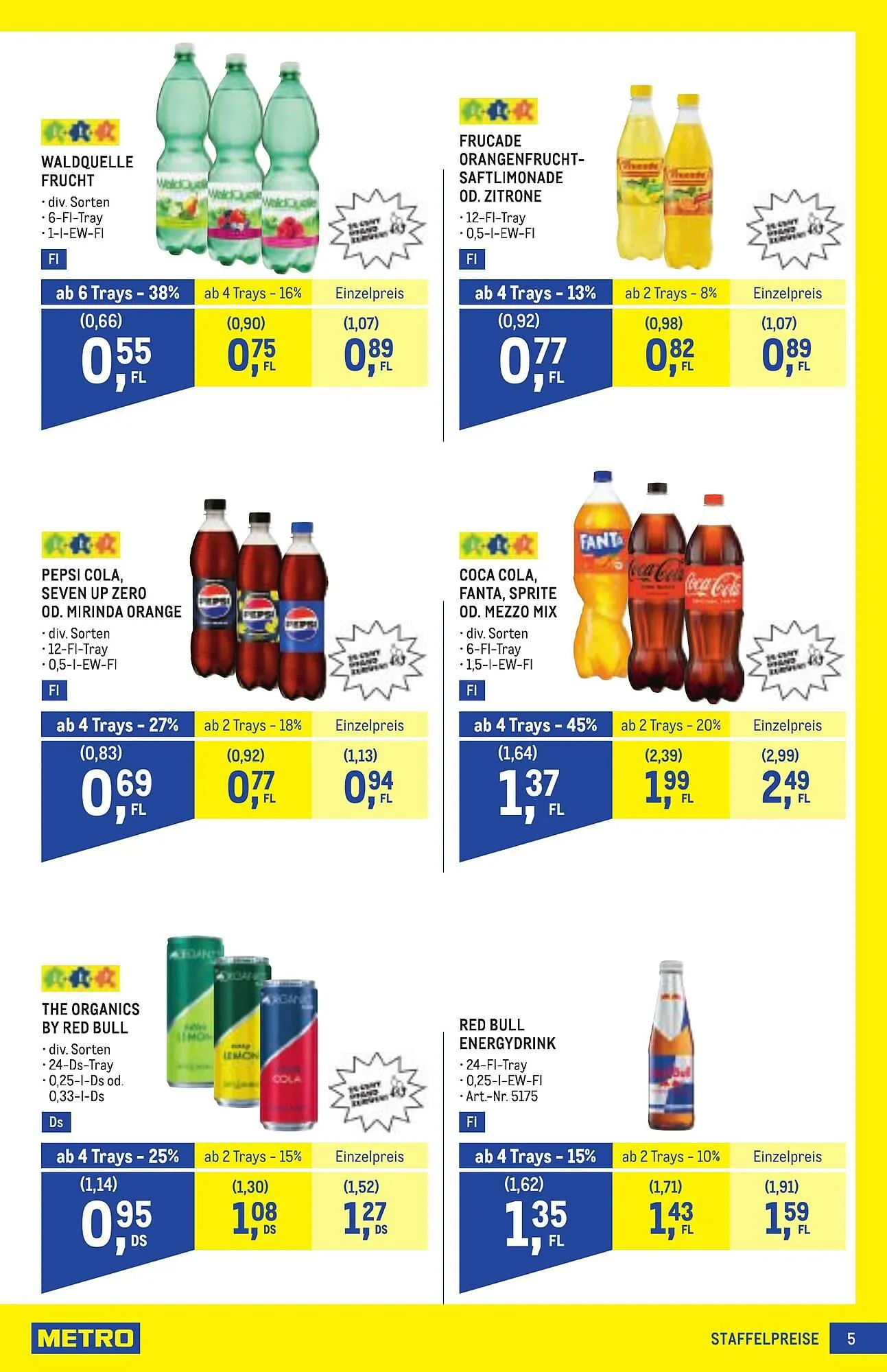 Metro Flugblatt von 19. Februar bis 4. März 2026 - Flugblätt seite  5