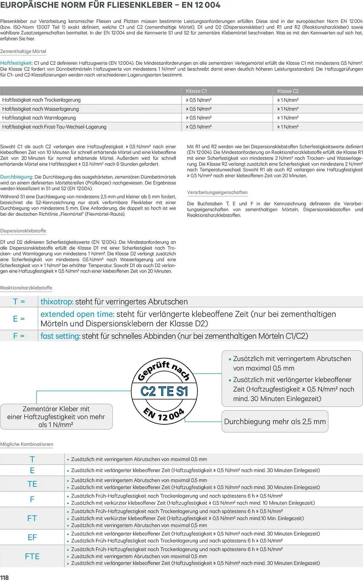 Lagerhaus Flugblatt von 8. Jänner bis 31. Dezember 2025 - Flugblätt seite  118