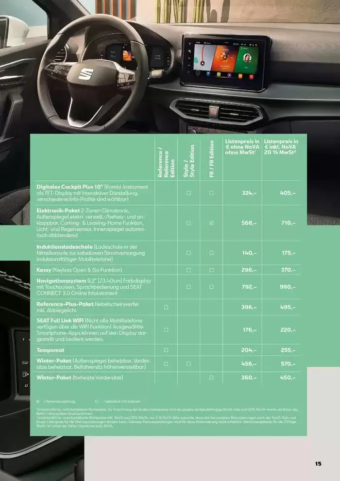 Seat Arona von 31. Jänner bis 22. Jänner 2026 - Flugblätt seite  15