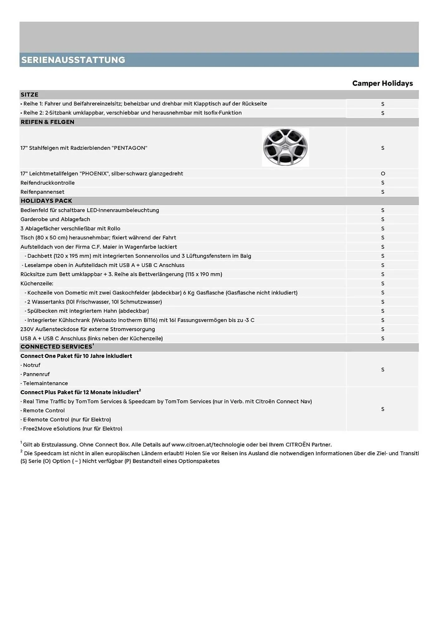 Citroen Flugblatt von 1. Februar bis 31. März 2026 - Flugblätt seite  5