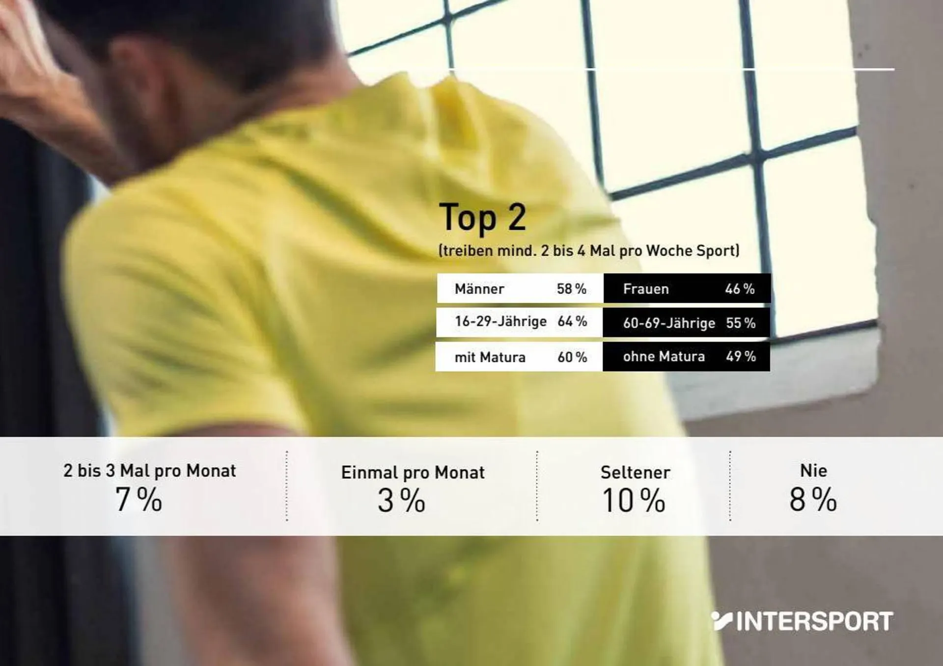 Intersport Flugblatt von 16. Oktober bis 31. Dezember 2023 - Flugblätt seite 25