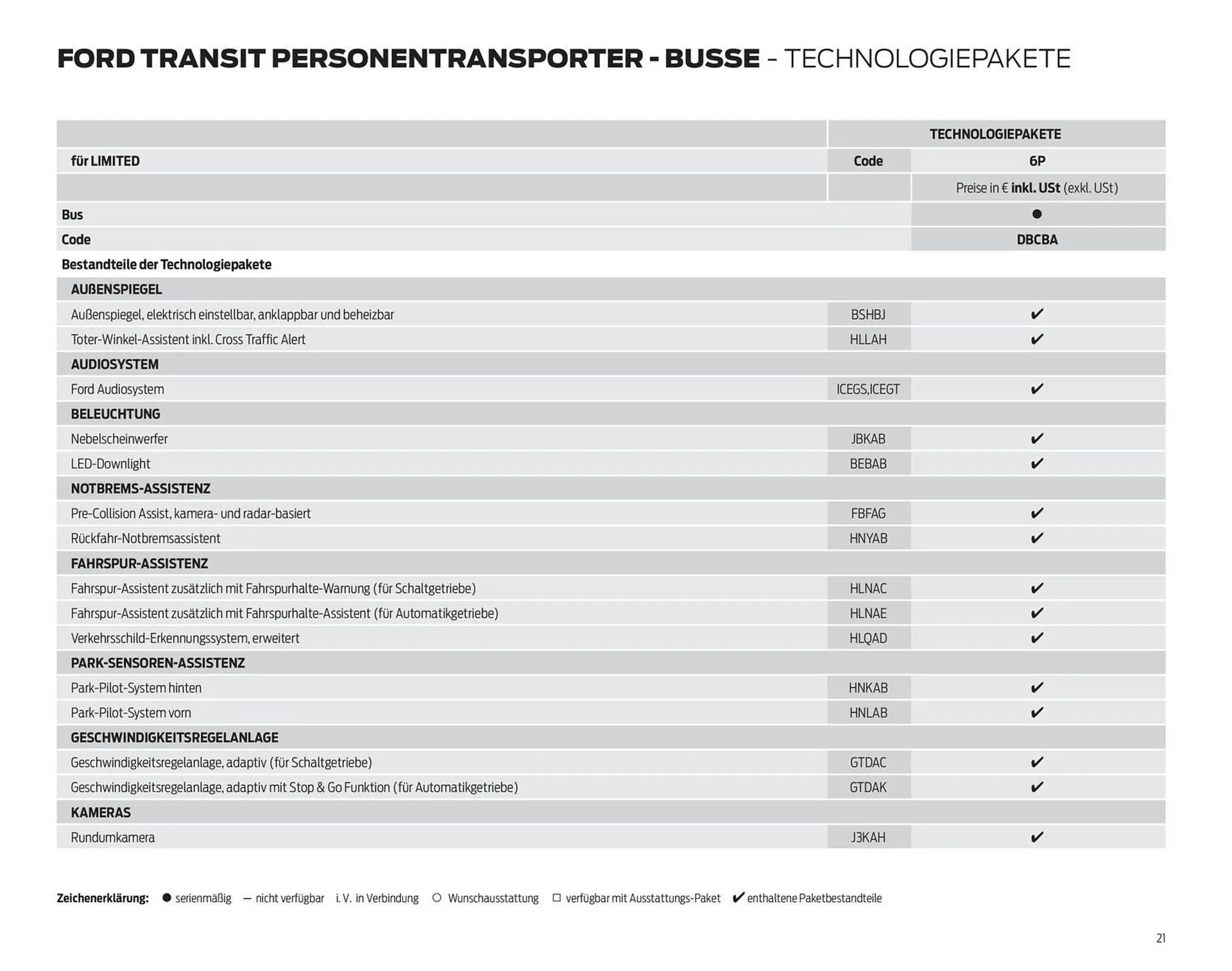 Ford Flugblatt von 24. September bis 13. Jänner 2026 - Flugblätt seite  21