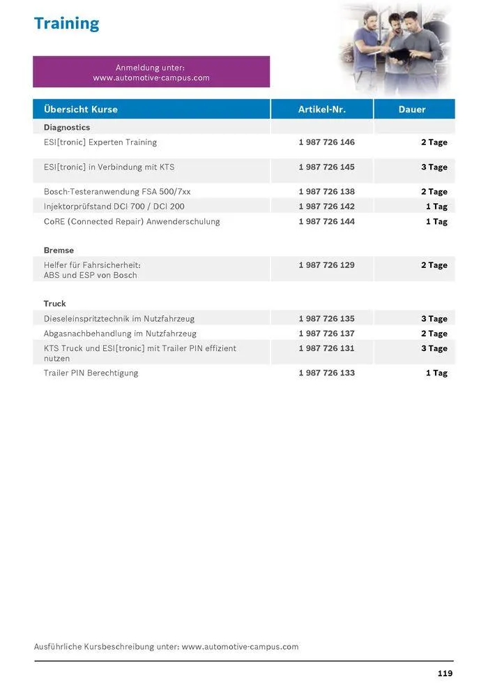 Werkstattausrüstung von Bosch von 21. Mai bis 31. Dezember 2024 - Flugblätt seite 119