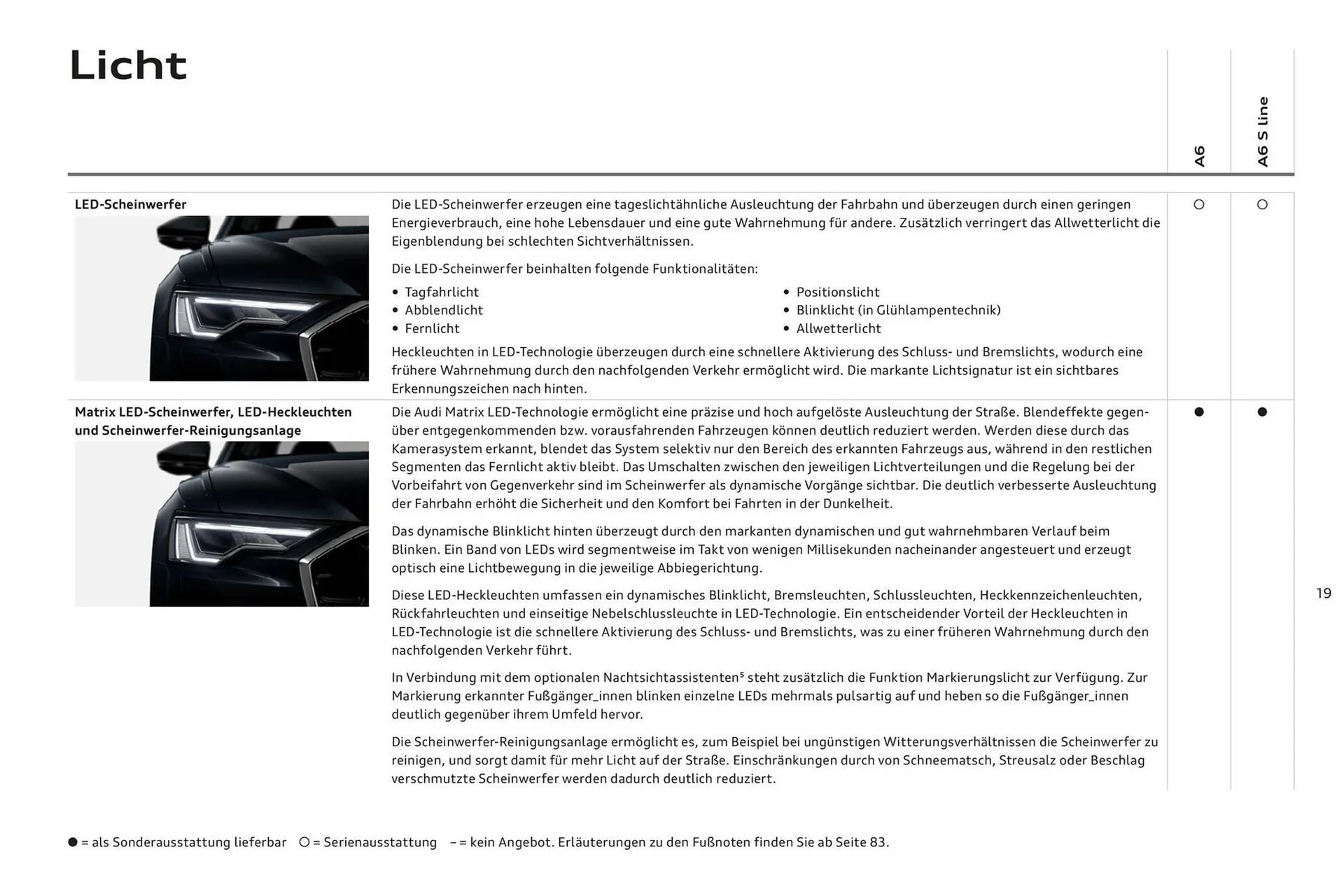 Audi A6 Flugblatt von 2. November bis 2. November 2024 - Flugblätt seite  23