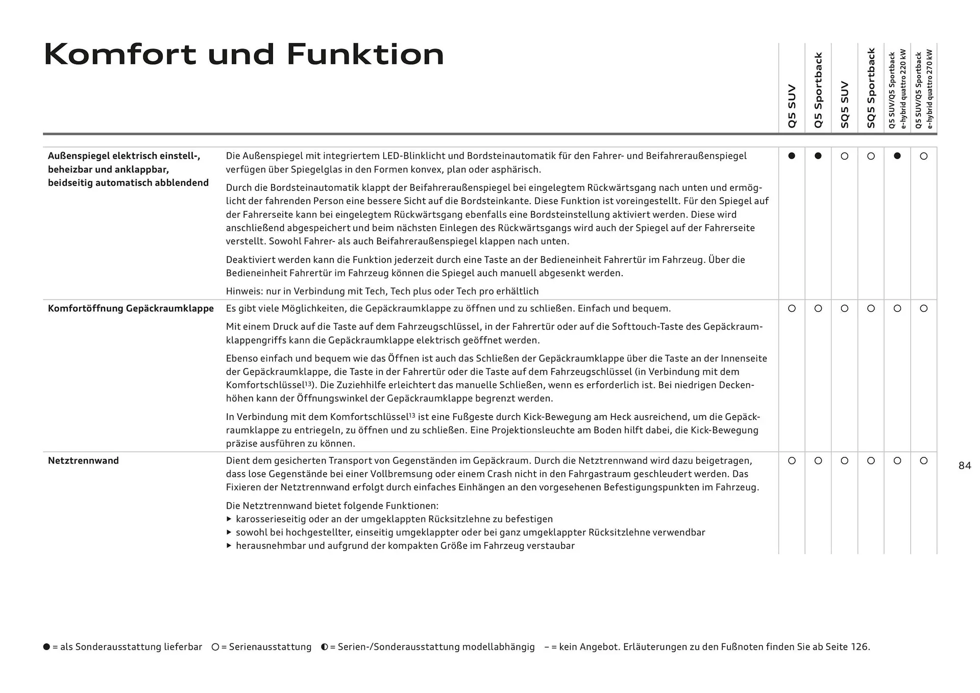 Audi Flugblatt von 20. November bis 22. Juli 2026 - Flugblätt seite  84