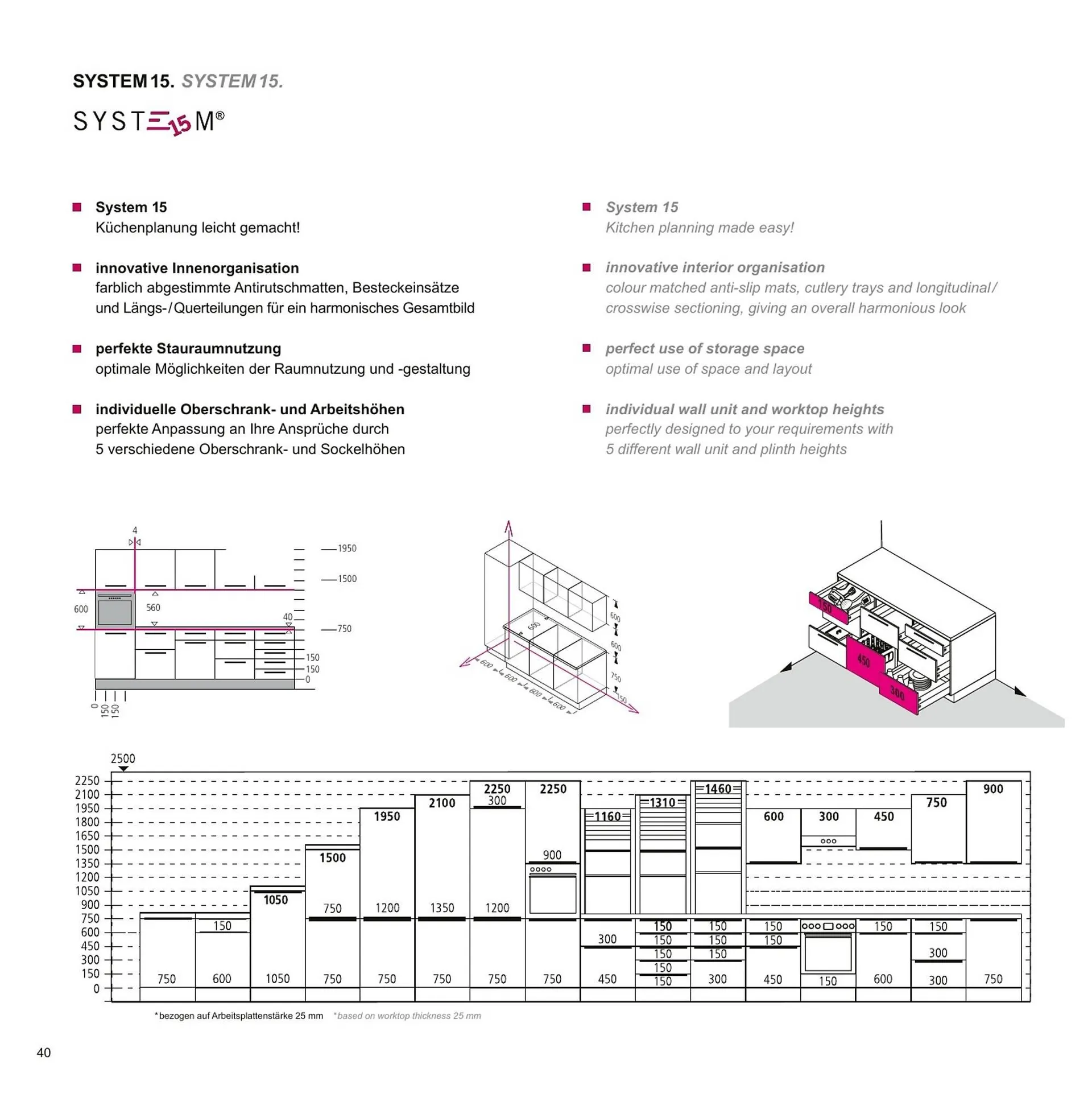 Mömax Flugblatt von 14. Februar bis 31. Dezember 2025 - Flugblätt seite  40