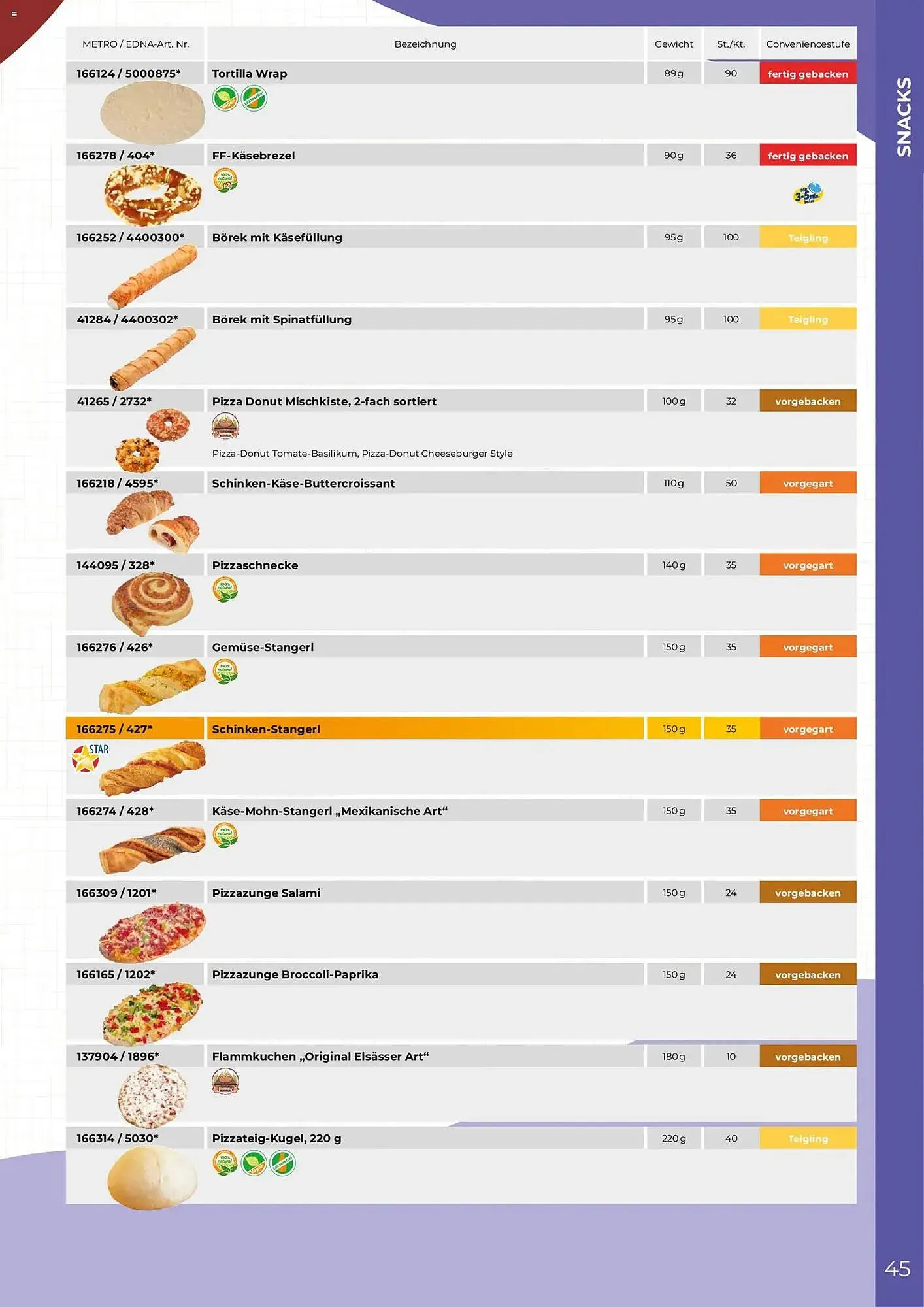 Metro Flugblatt von 19. Februar bis 31. Dezember 2026 - Flugblätt seite  45