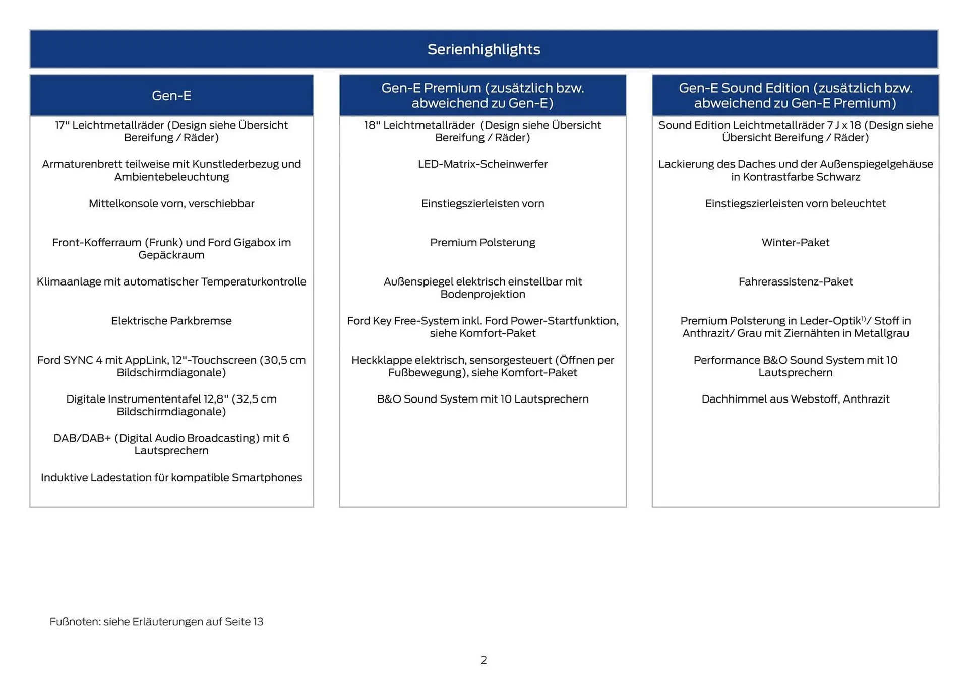 Ford Flugblatt von 12. September bis 17. November 2025 - Flugblätt seite 2