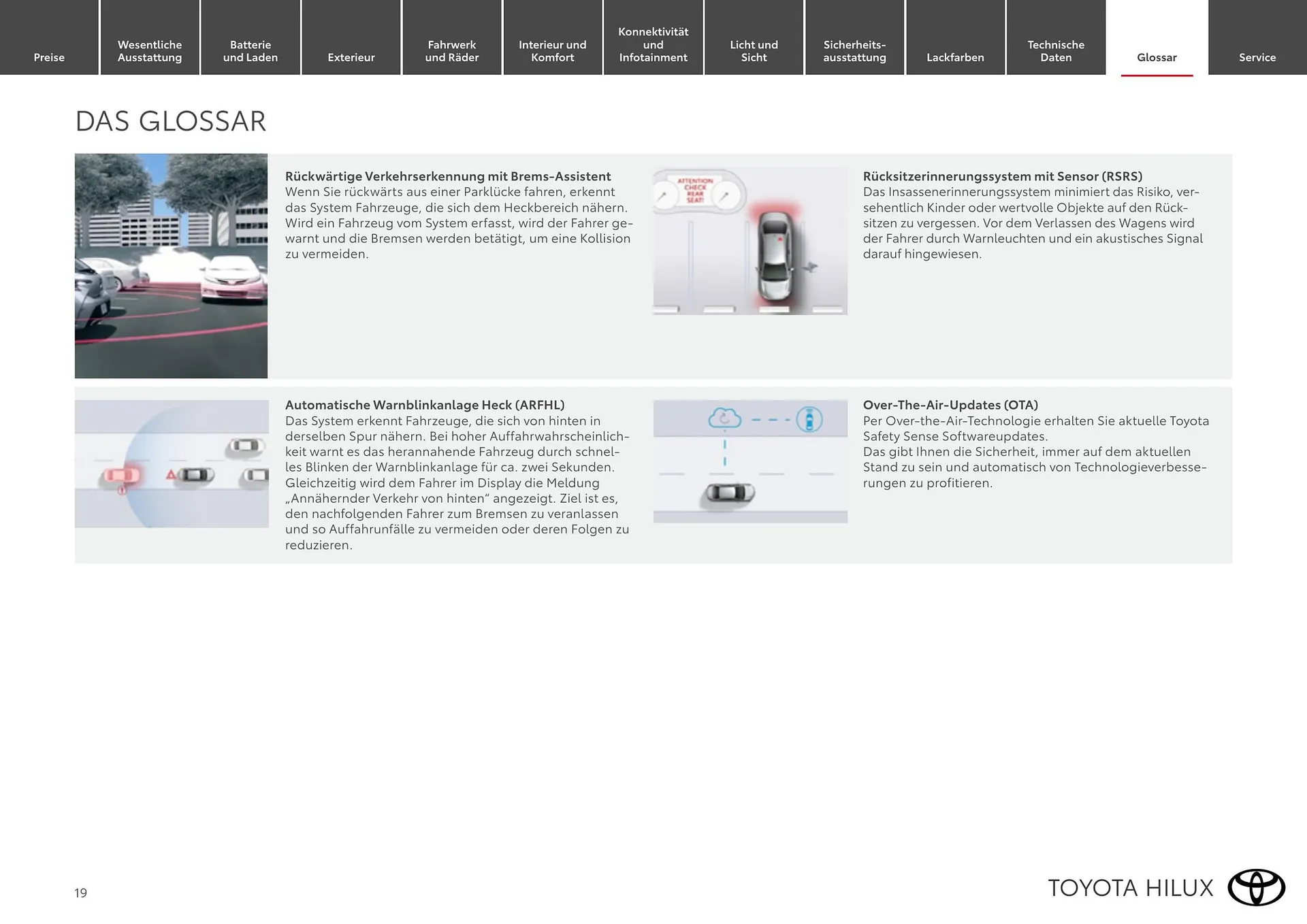 Toyota Flugblatt von 1. April bis 30. April 2026 - Flugblätt seite 19