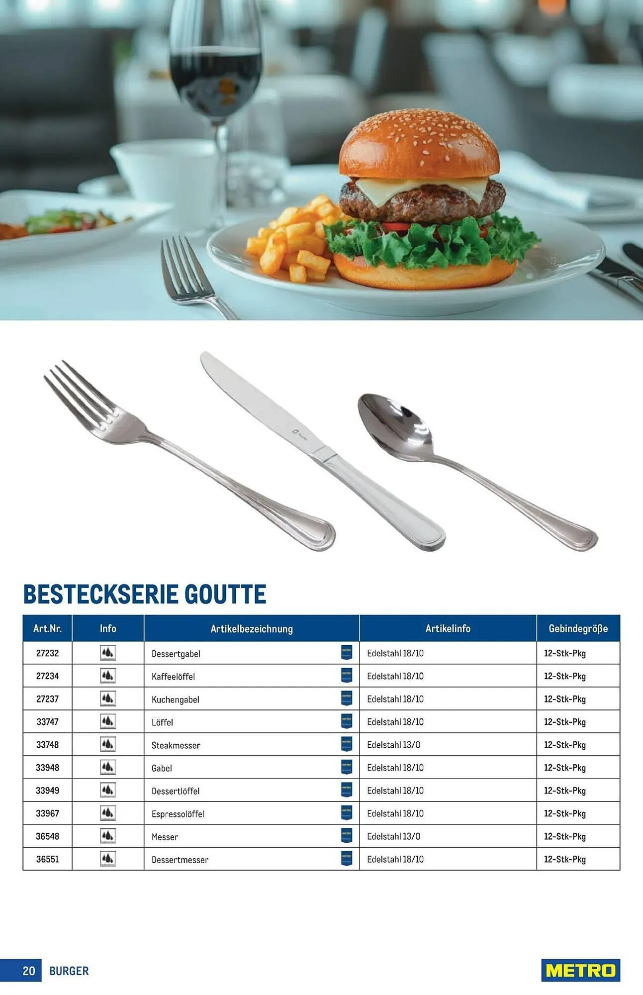 Metro Flugblatt von 4. Dezember bis 16. März 2026 - Flugblätt seite 20