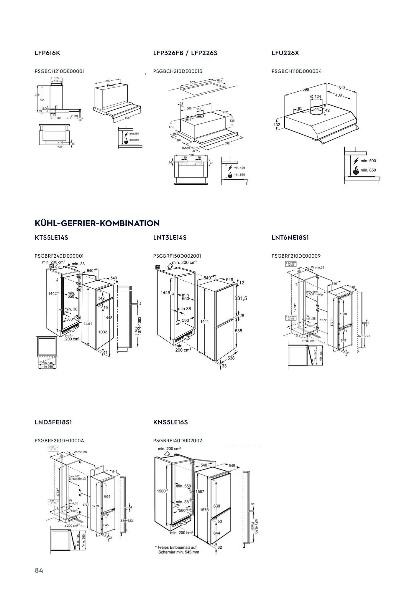 Peter MAX Flugblatt von 22. Oktober bis 31. Dezember 2025 - Flugblätt seite 84