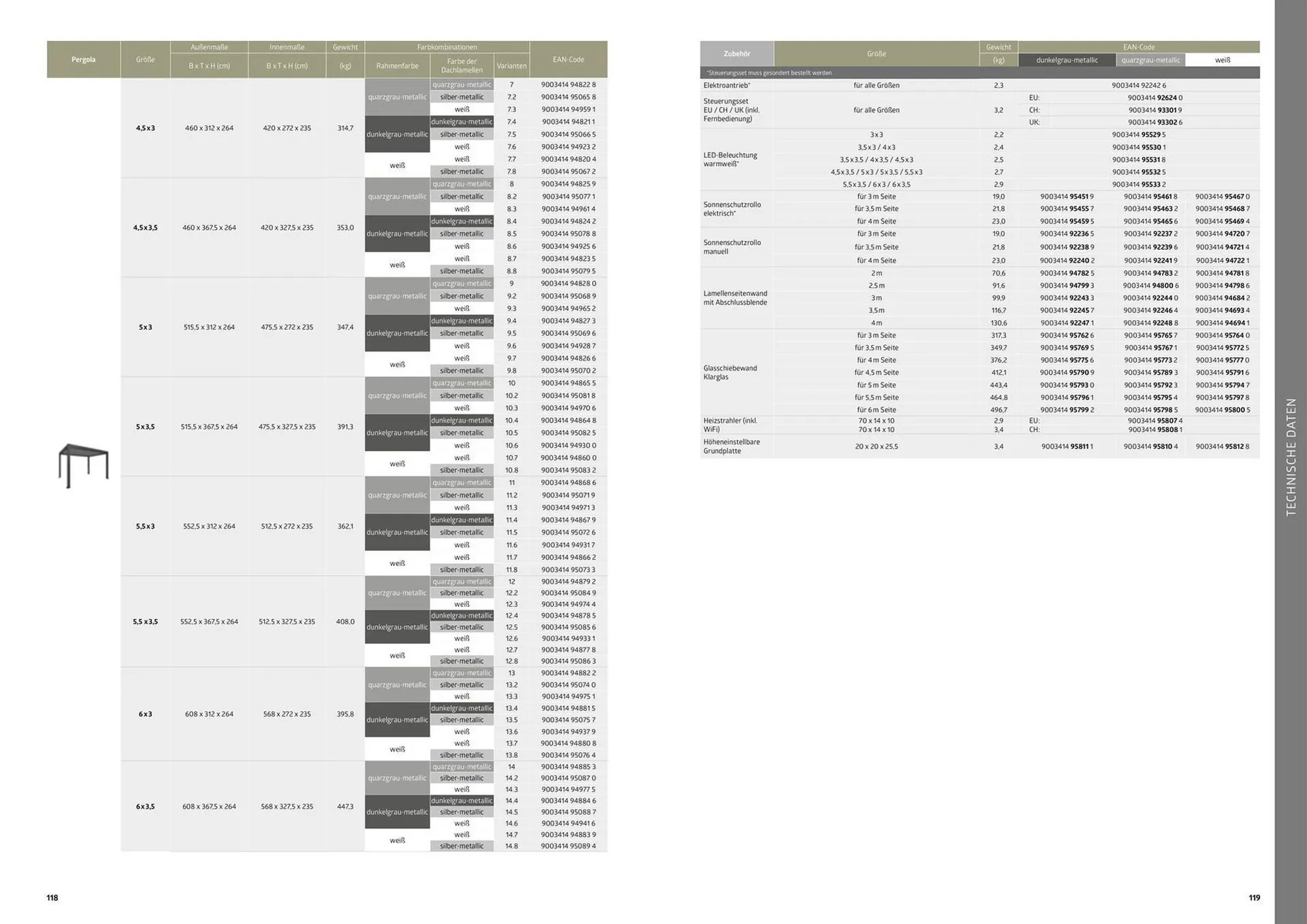 Dehner Flugblatt von 6. Jänner bis 31. Dezember 2026 - Flugblätt seite  60