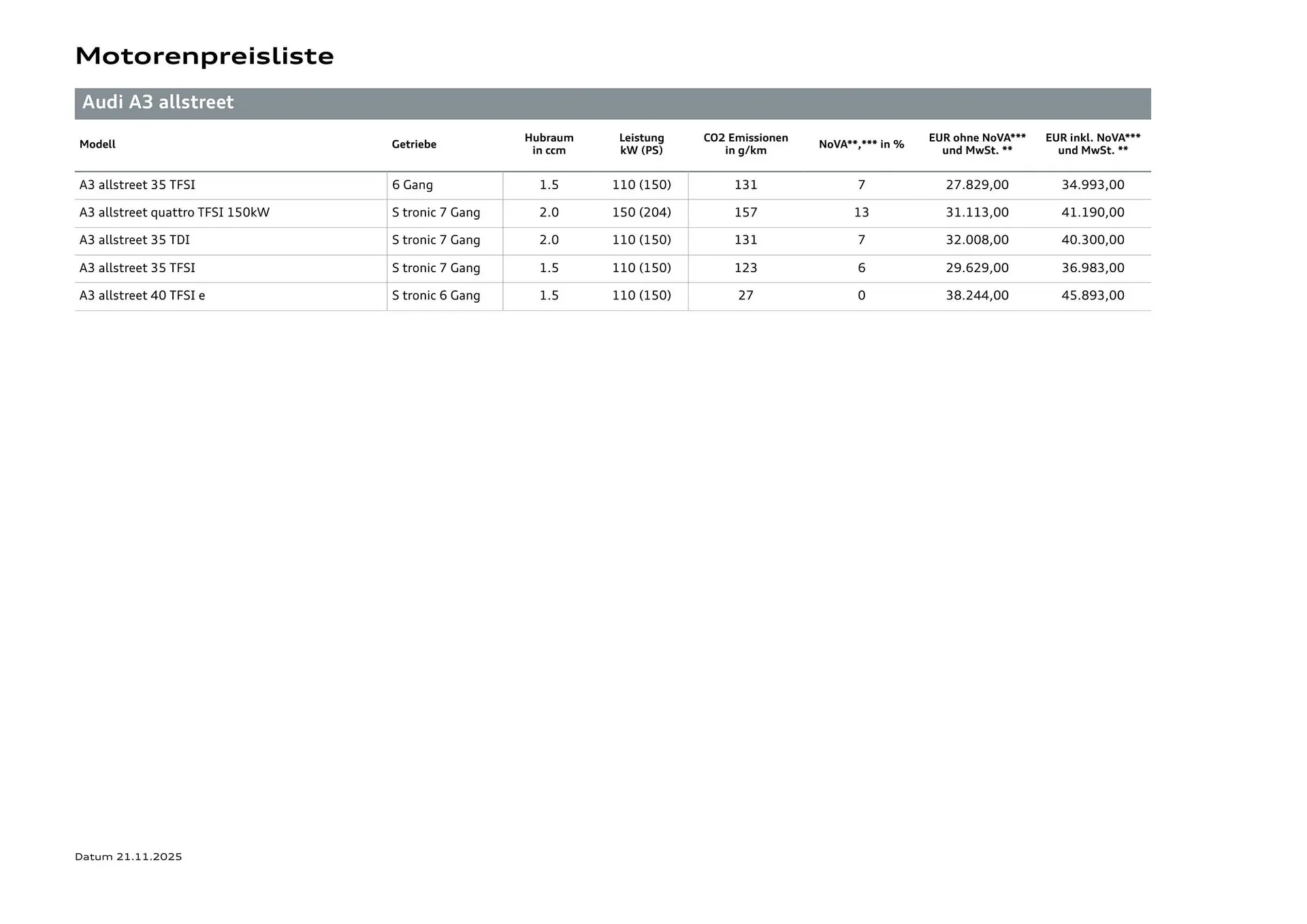 Audi Flugblatt von 20. November bis 22. Juli 2026 - Flugblätt seite  27