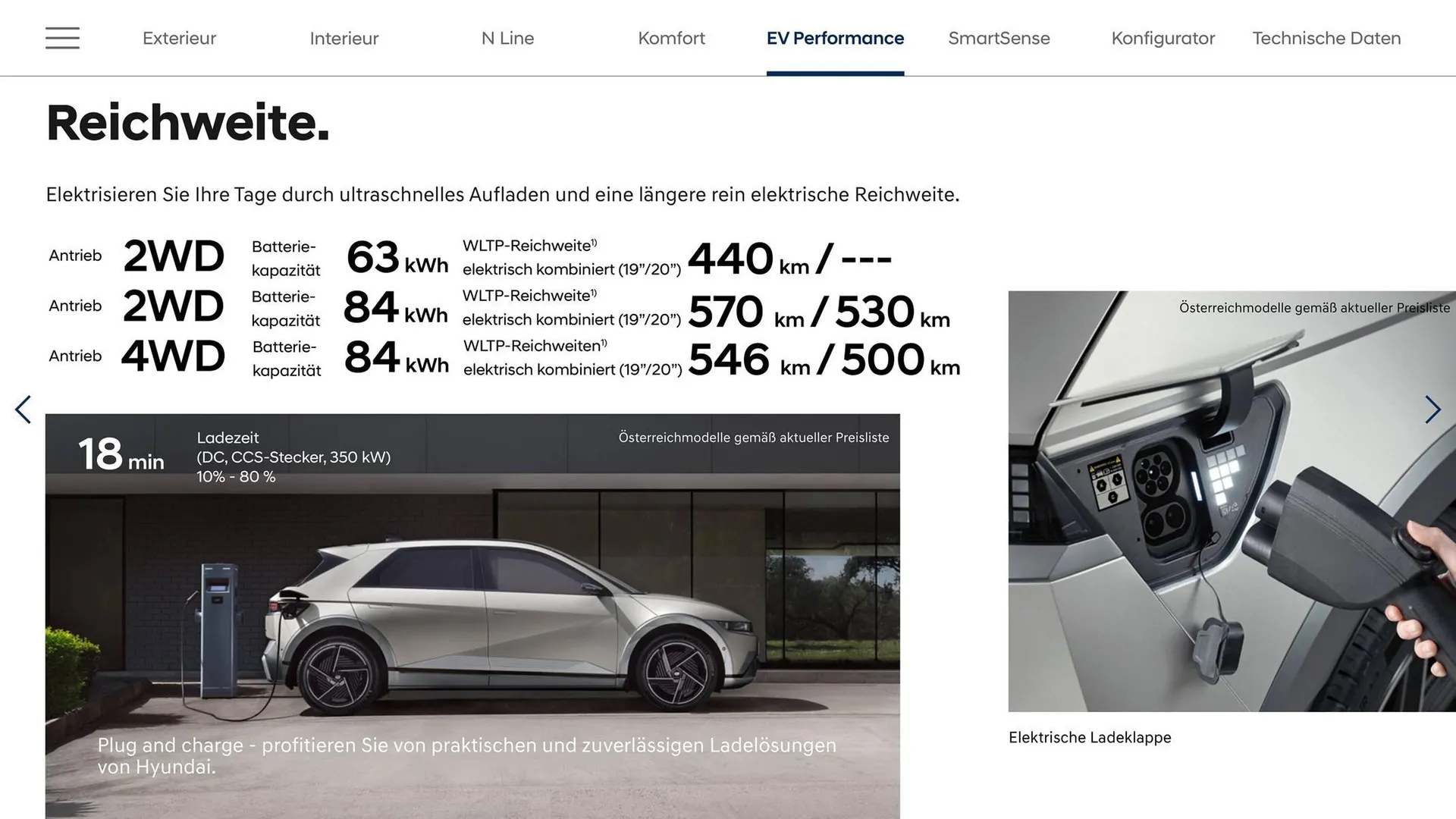 Hyundai Flugblatt von 1. April bis 31. März 2026 - Flugblätt seite  12