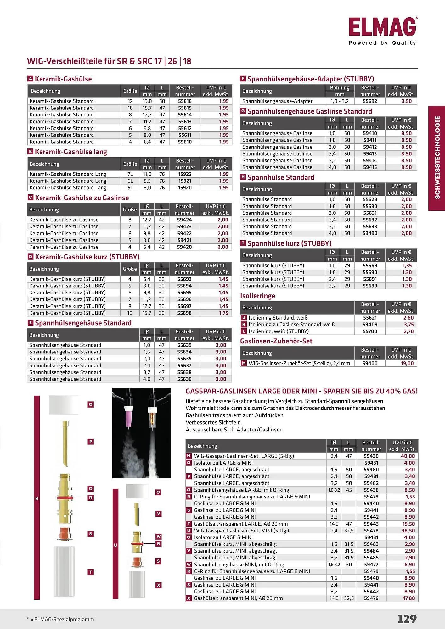 Salzburger Lagerhaus Flugblatt von 23. April bis 31. Dezember 2025 - Flugblätt seite  129