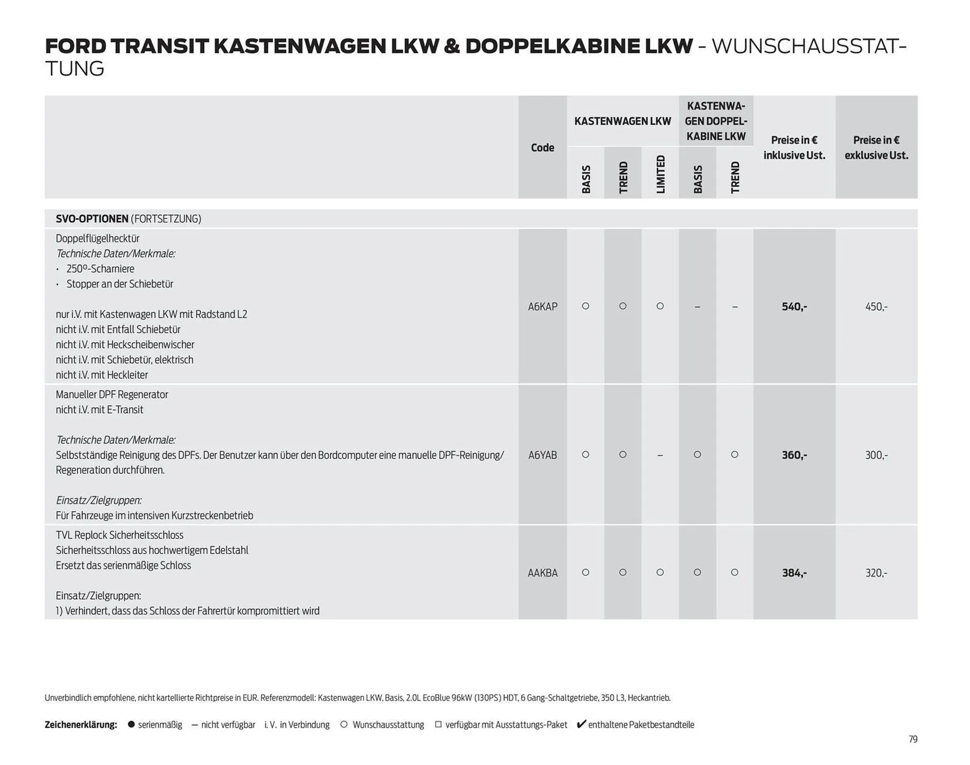 Ford Flugblatt von 24. September bis 3. Februar 2026 - Flugblätt seite  79