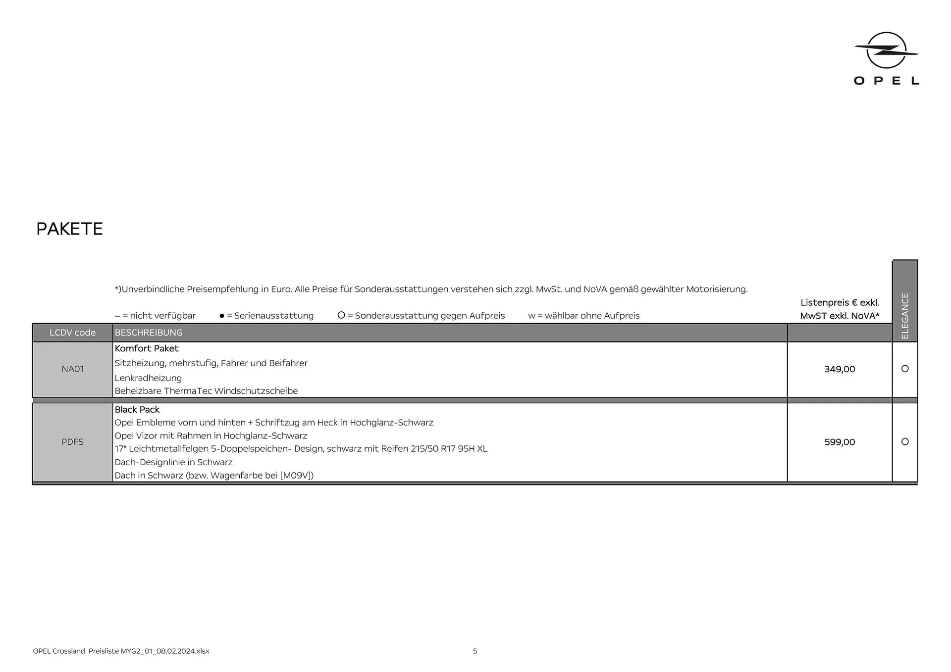 Opel Crossland Flugblatt von 16. Mai bis 15. Mai 2025 - Flugblätt seite 5