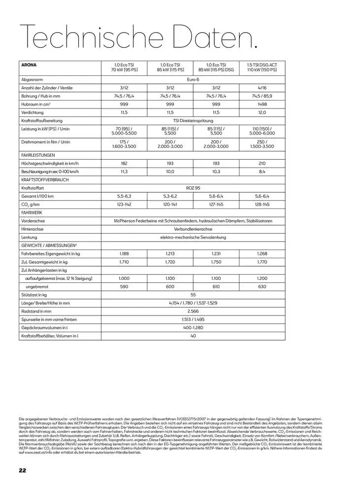 Seat Arona von 31. Jänner bis 22. Jänner 2026 - Flugblätt seite  22