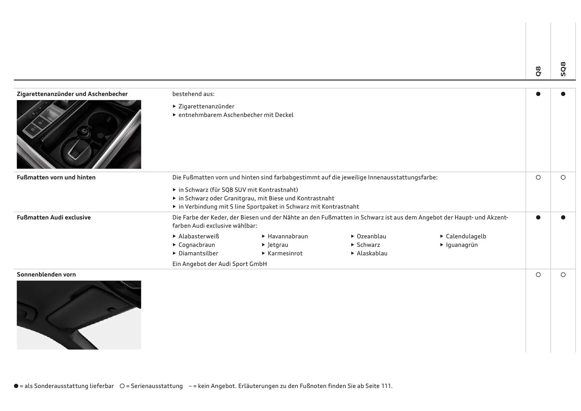 Audi Flugblatt von 20. November bis 22. Juli 2026 - Flugblätt seite 70