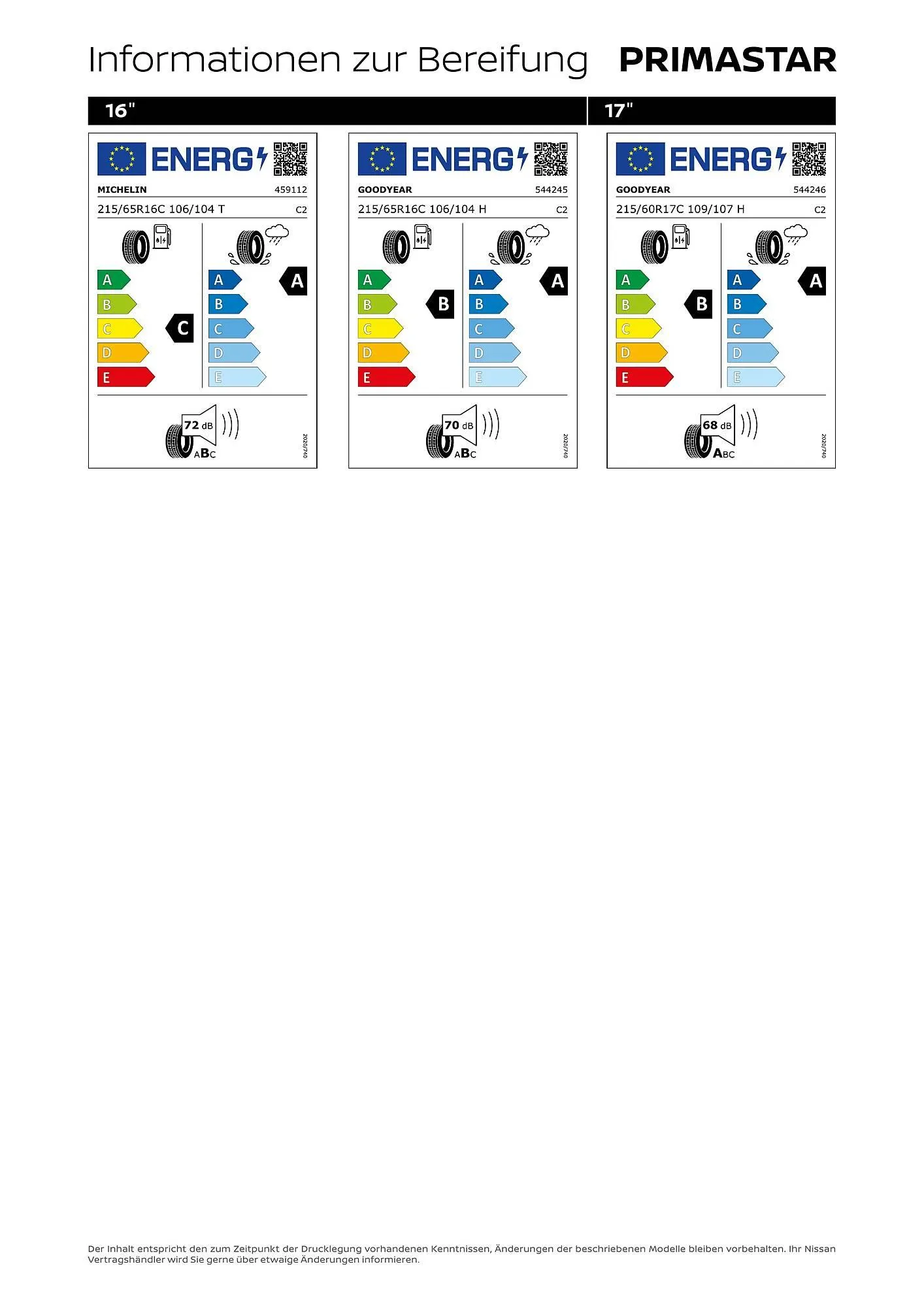 Nissan Flugblatt von 17. Dezember bis 6. Juli 2026 - Flugblätt seite  9