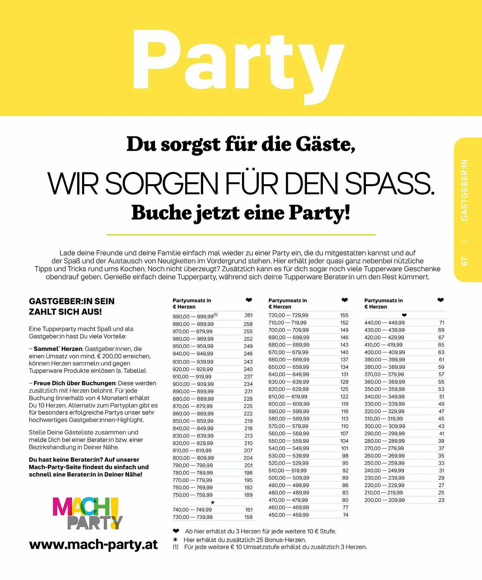 Tupperware Flugblatt von 6. März bis 31. August 2023 - Flugblätt seite 67