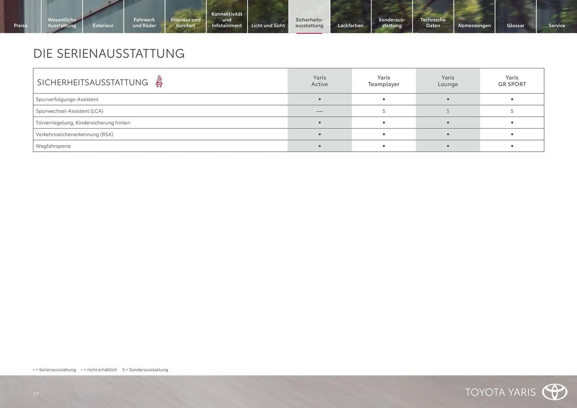 Toyota Flugblatt von 1. April bis 14. April 2026 - Flugblätt seite  17