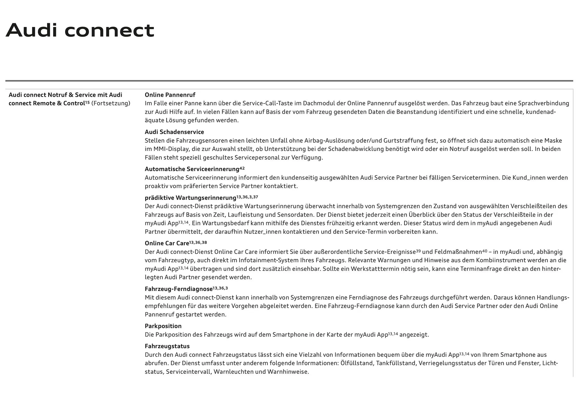 Audi Flugblatt von 20. November bis 22. Juli 2026 - Flugblätt seite  115