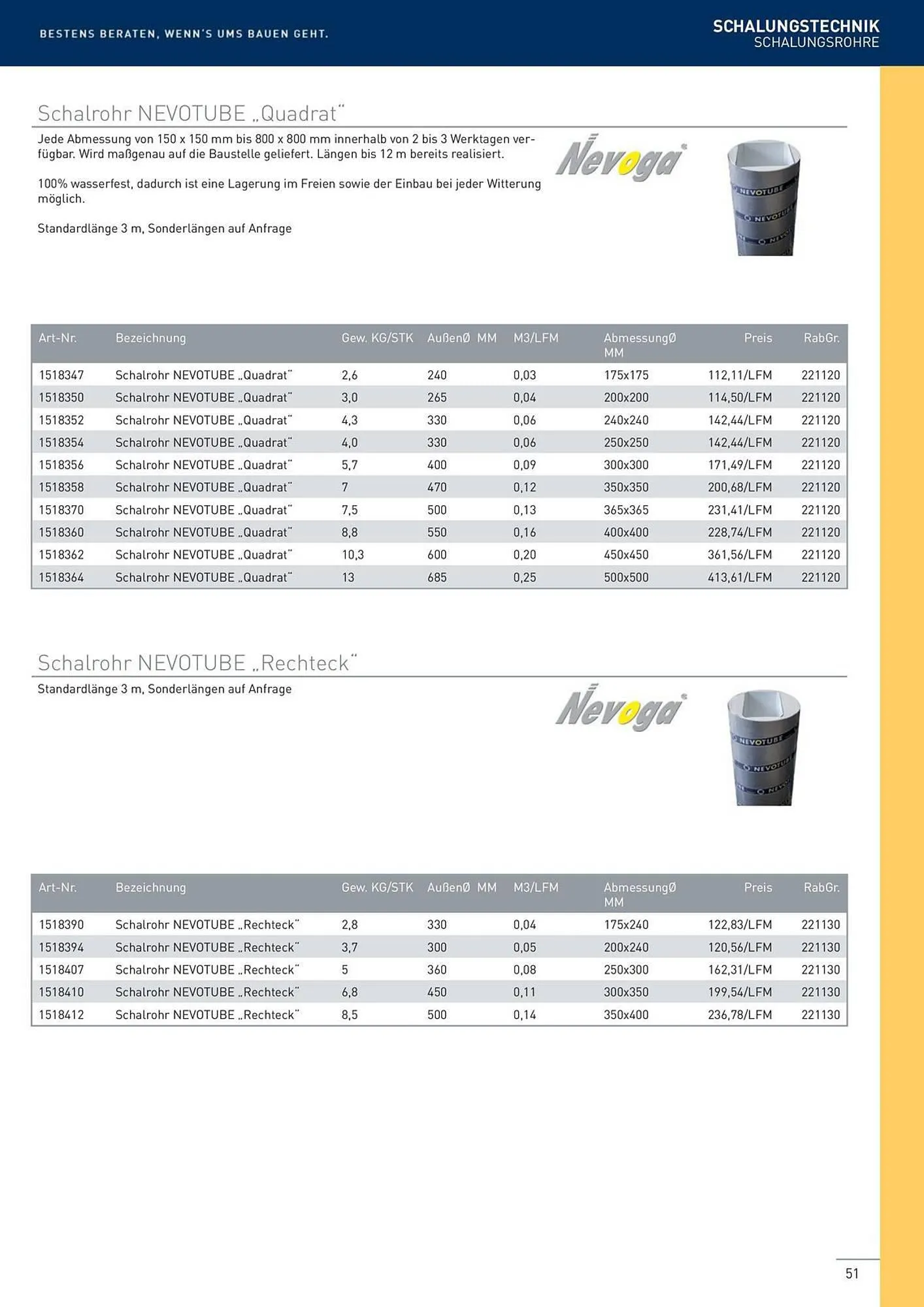 Würth Flugblatt von 22. Februar bis 31. Dezember 2024 - Flugblätt seite  51