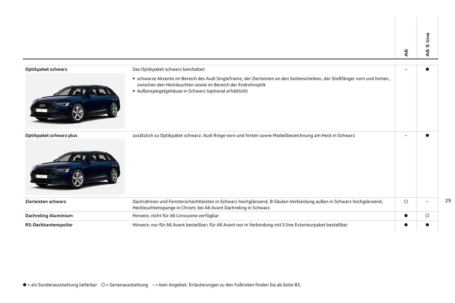 Audi A6 Flugblatt von 2. November bis 2. November 2024 - Flugblätt seite  33