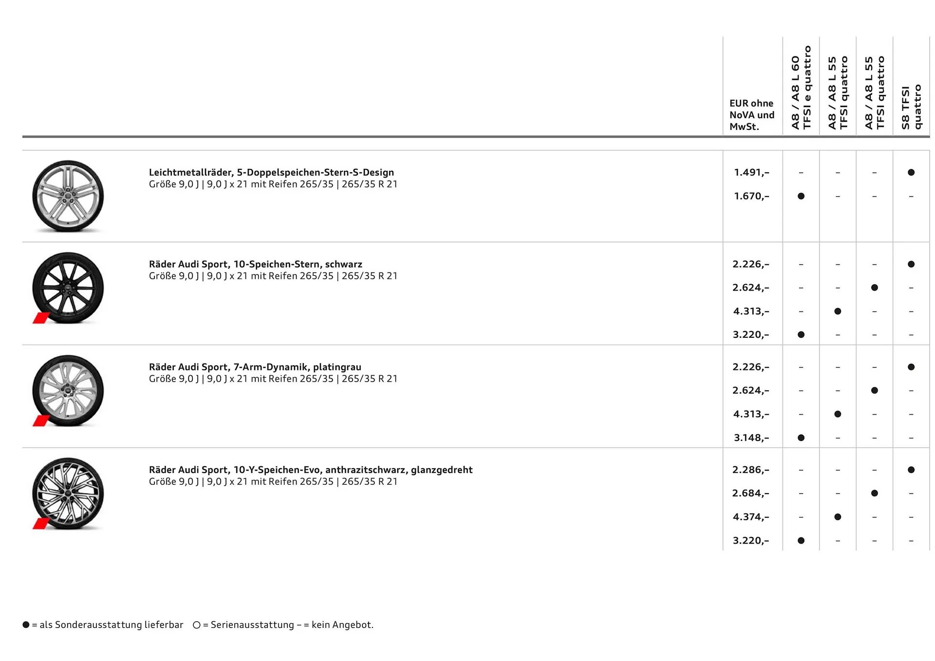 Audi Flugblatt von 20. November bis 22. Juli 2026 - Flugblätt seite  15