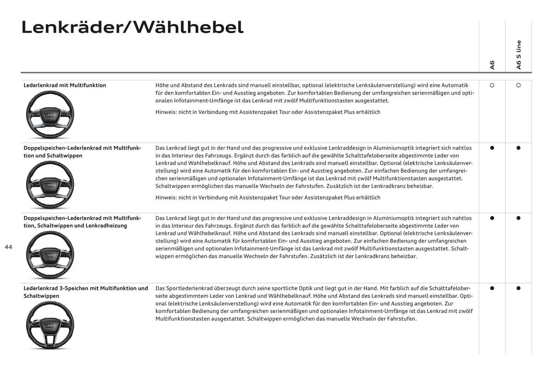 Audi A6 Flugblatt von 2. November bis 2. November 2024 - Flugblätt seite 48