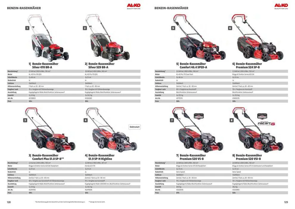 Hagebau flugblatt von 1. März bis 31. Dezember 2024 - Flugblätt seite 65