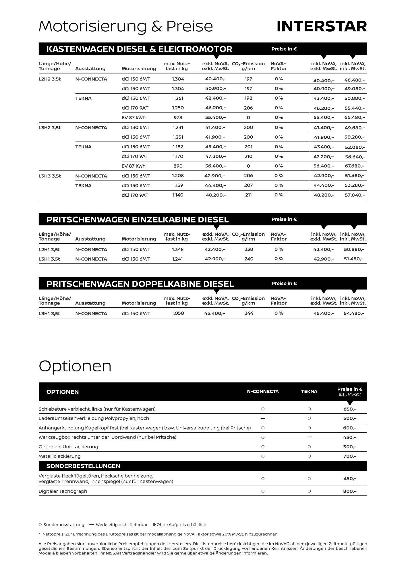 Nissan Flugblatt von 27. Oktober bis 21. April 2026 - Flugblätt seite  3